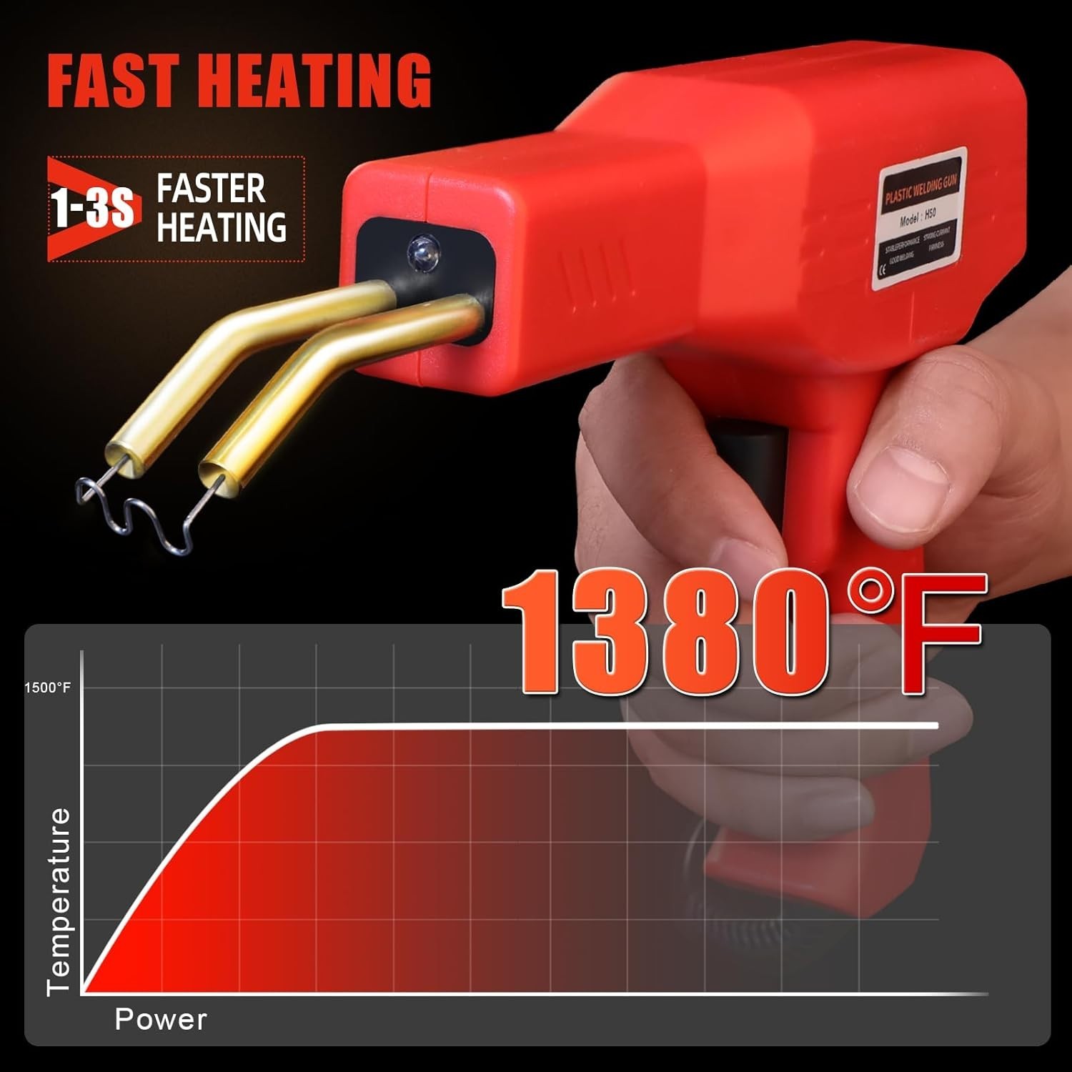 Rapid Heating Hot Stapler Kit – 1000 Staples for All Your Plastic Repair Needs