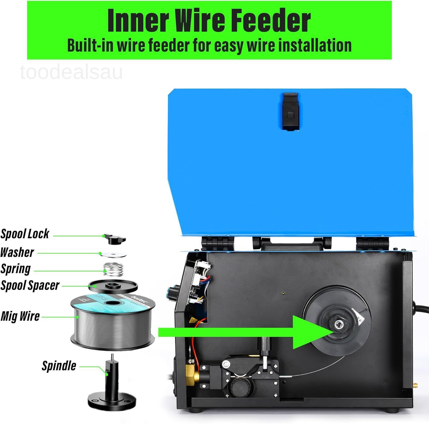 S7 Gas and Gasless 200A 110V/220V Multiprocess MIG Welder – 4-in-1 Green