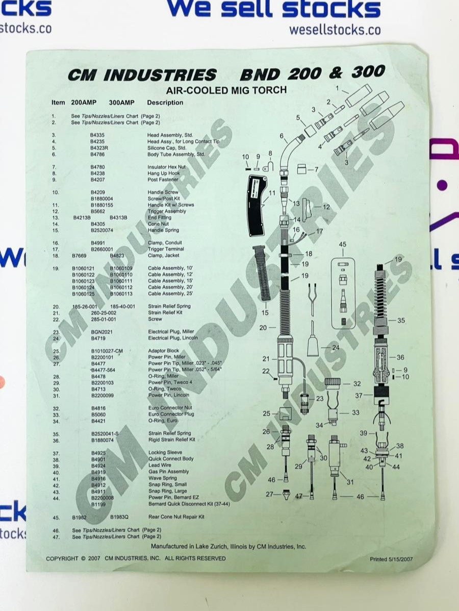 CM INDUSTRIES Q2010AO7EE Mig Welding Gun