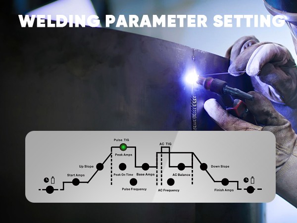200A AC DC Aluminum Pulse TIG Welder HZXVOGEN LED 110/220V Stick Welding Machine