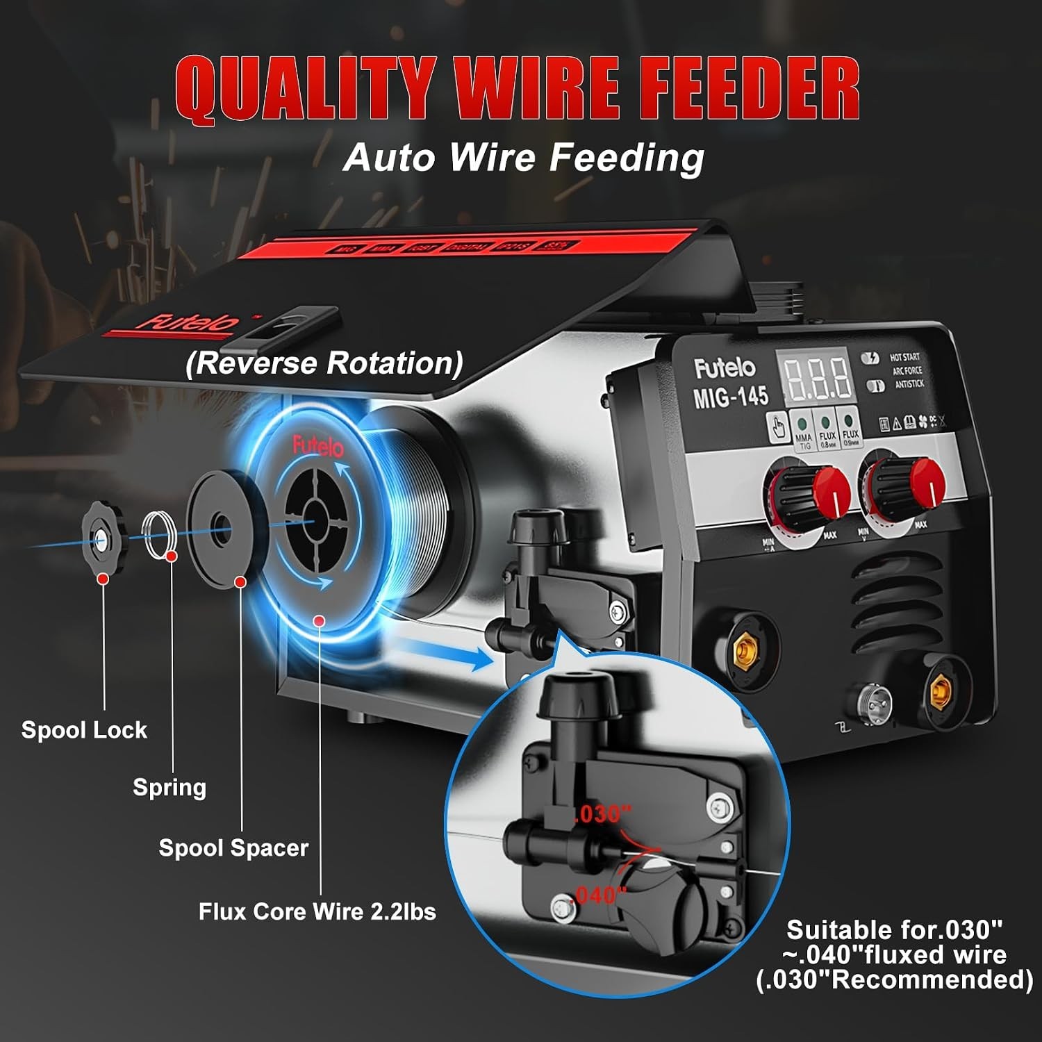 Lightweight 145A MIG Welder: All-in-One Gasless System for Professional Quality