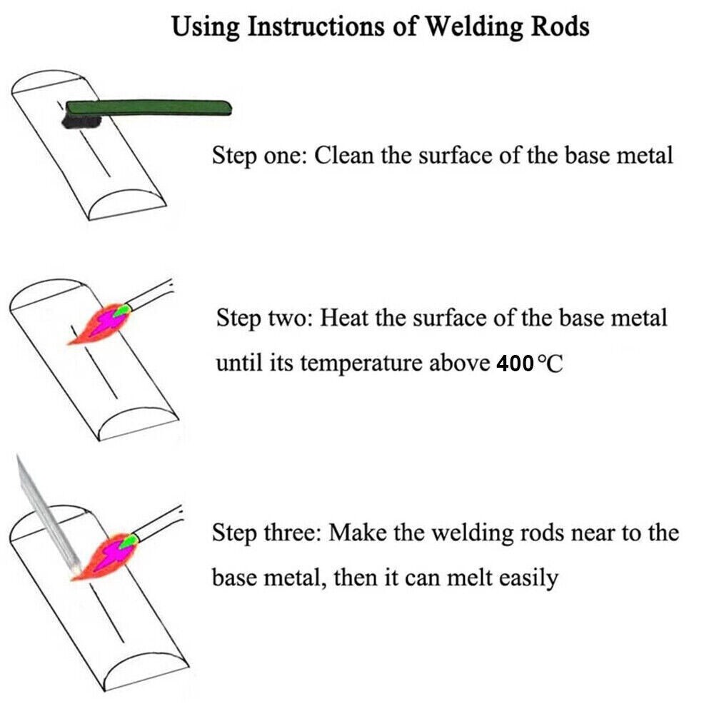 500X 1.6mm*50cm Easy Melt Aluminum Welding Rods Low Temperature Wire Brazing Rod