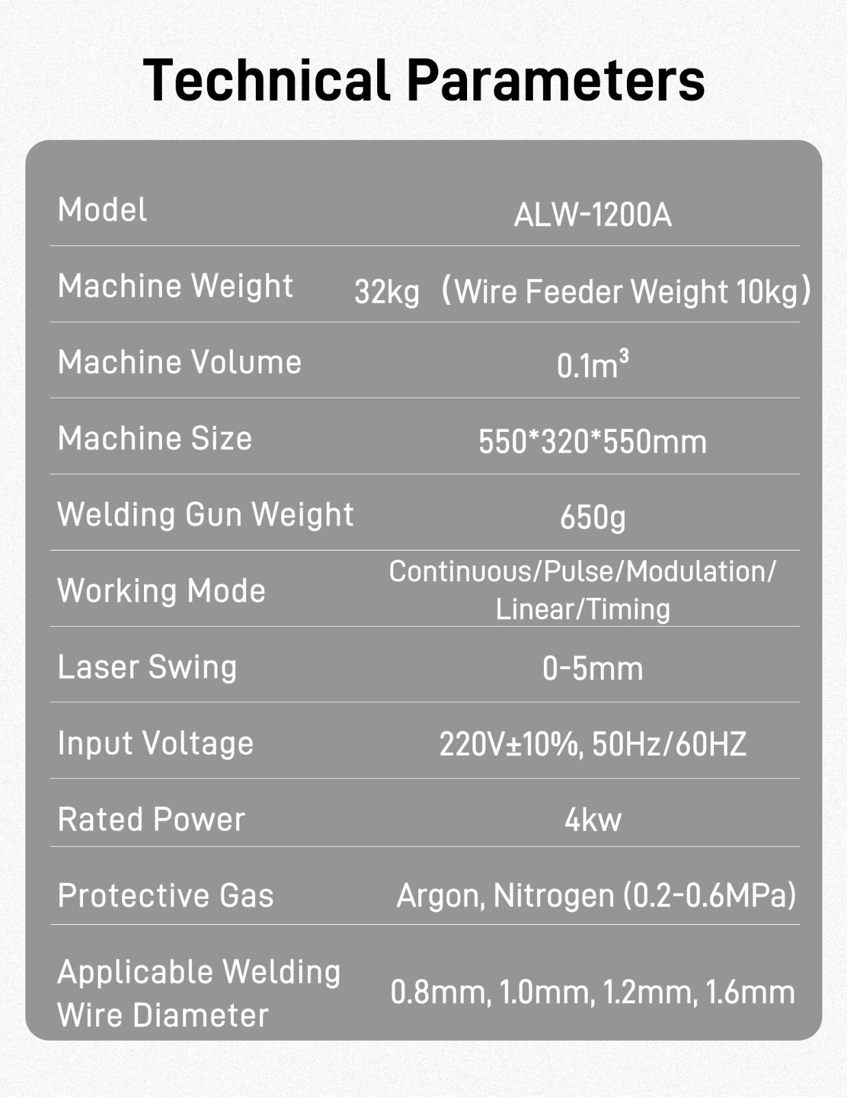 USED SFX 1200W Handheld Laser Welder Air-Cooled Multi-Material Welding&Cleaning