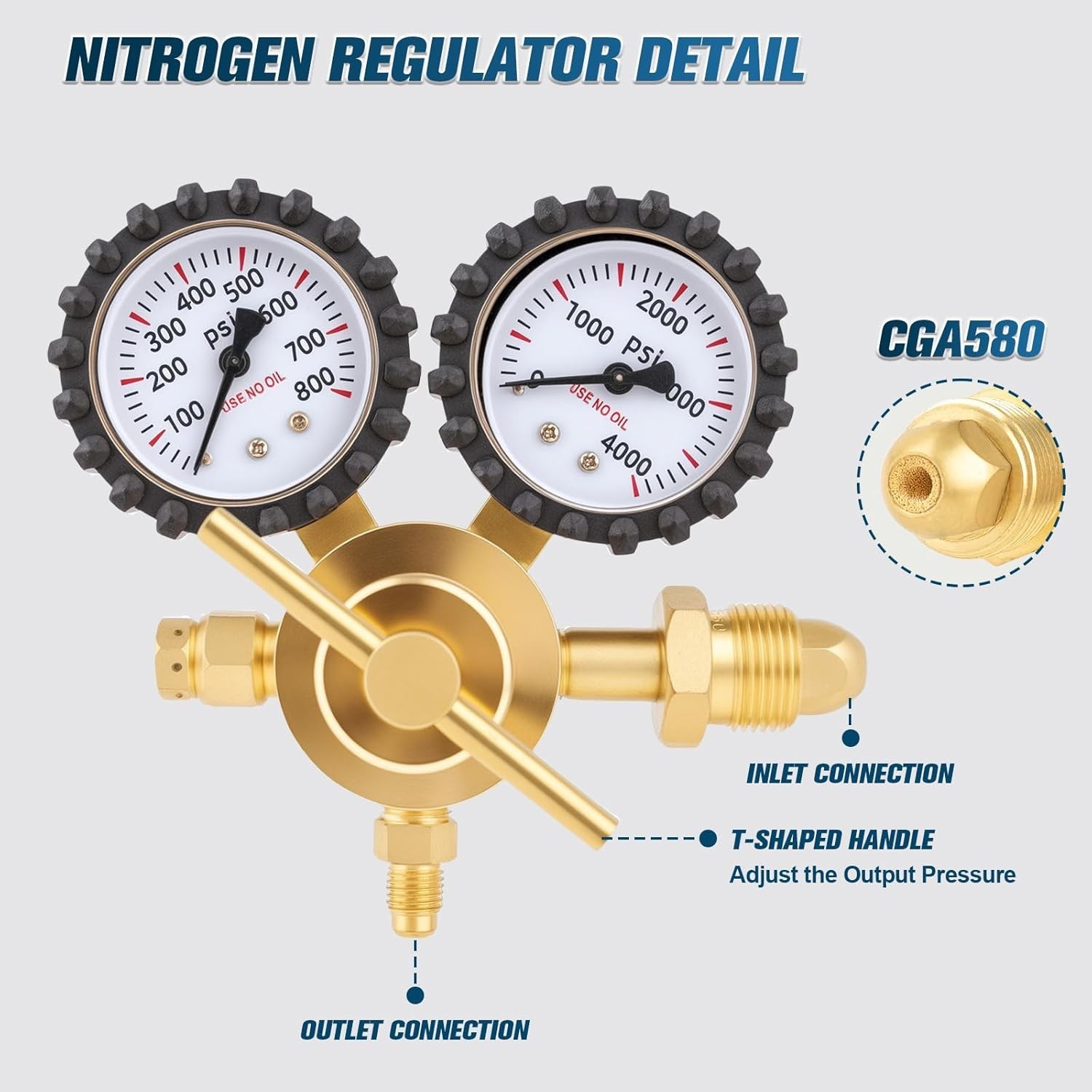 Nitrogen Regulator, 0-800PSI Nitrogen Regulator HVAC with CGA580 Inlet, 1/4″ Mal