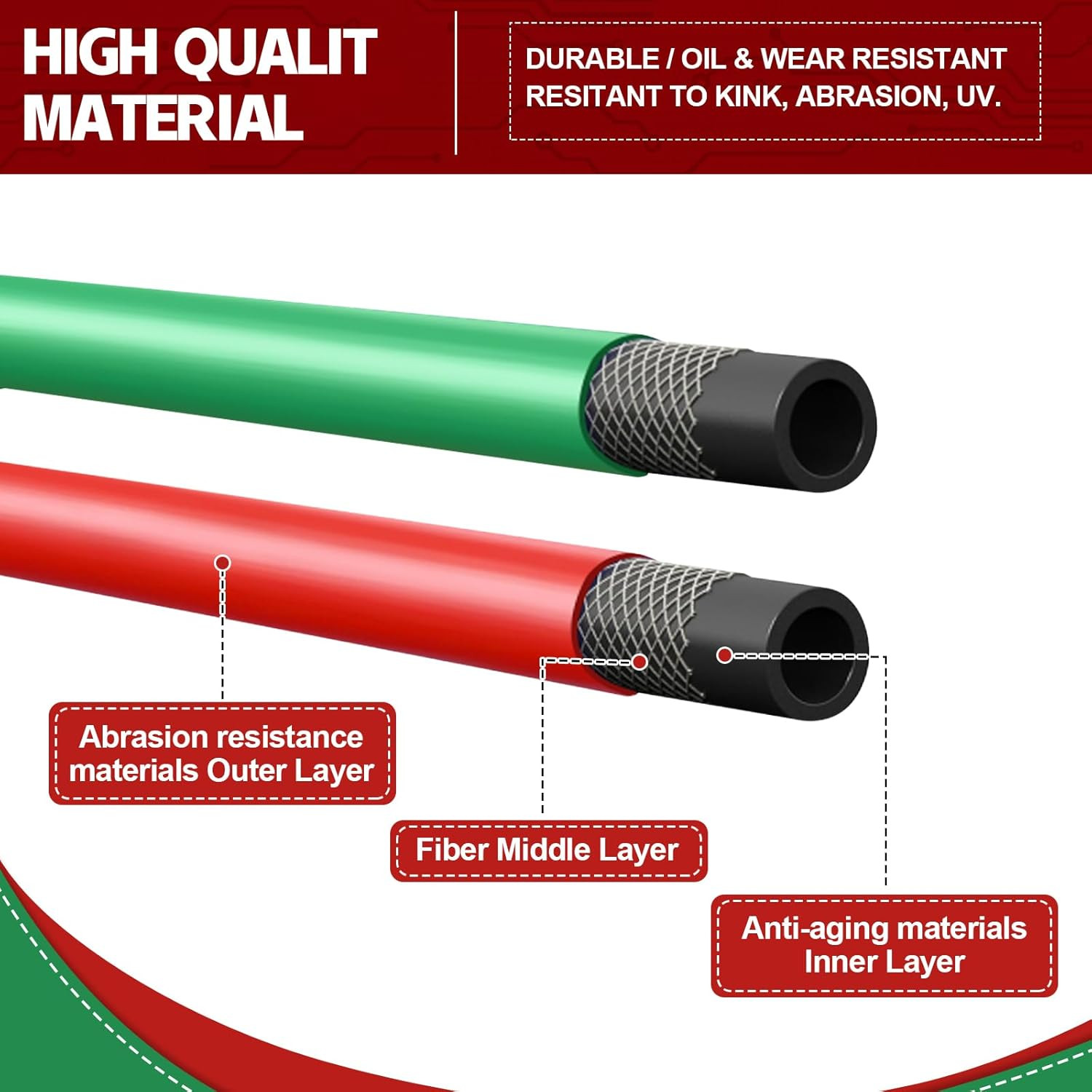 50 Feet Oxygen Acetylene Hose, 1/4Inch Grade R Oxy Acetylene Torch Hose with Bra