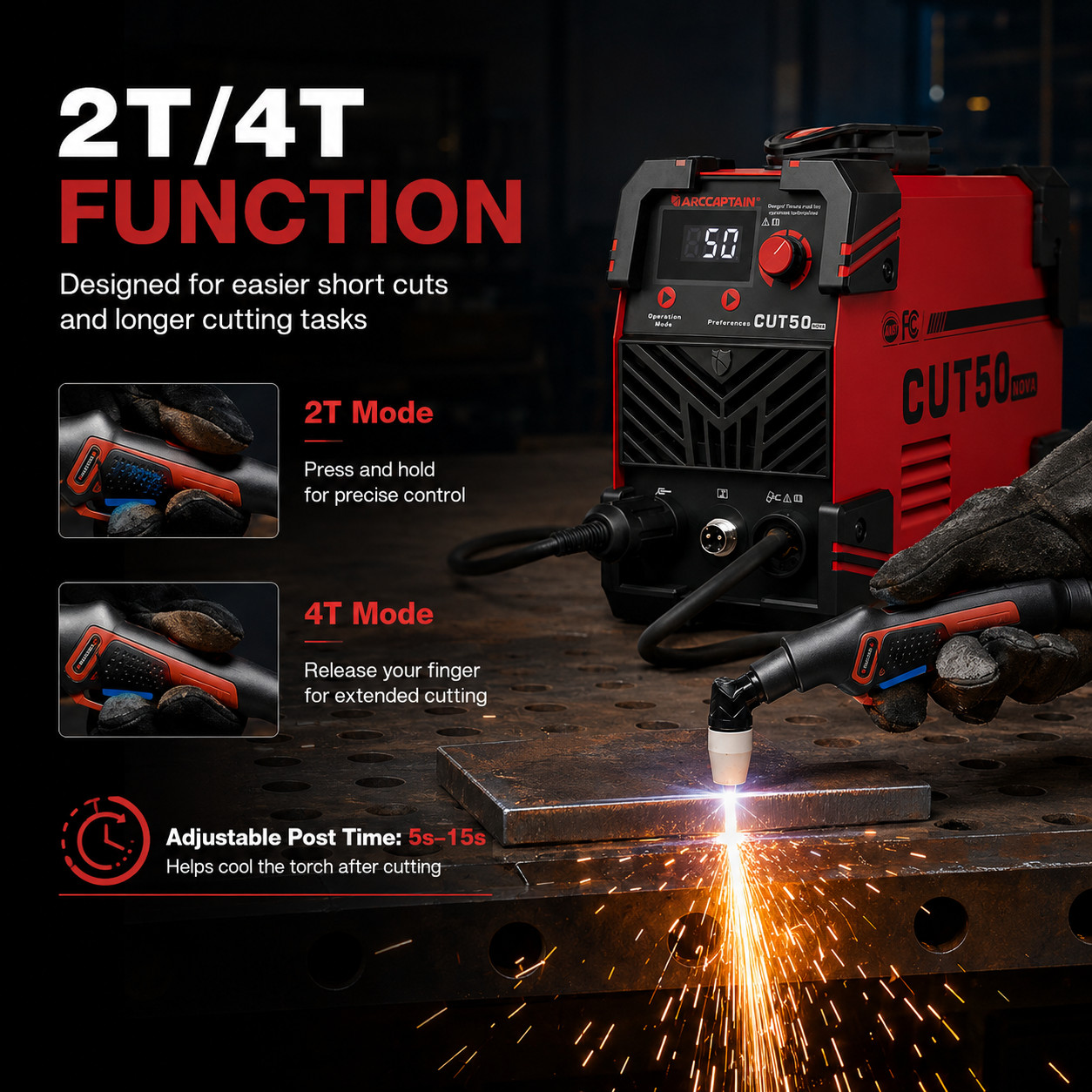 2026 ARCCAPTAIN CUT50 NOVA Plasma Cutter – 50A IGBT, Dual Voltage 110V/220V