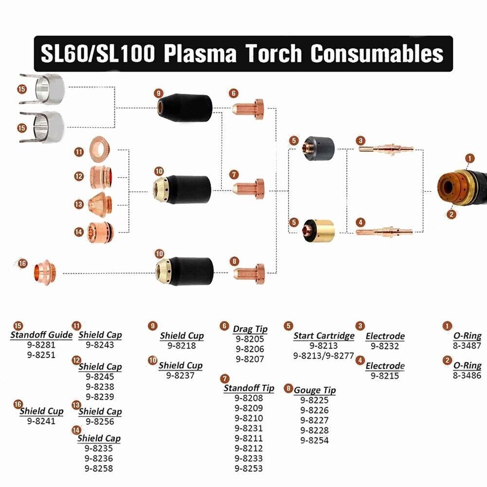 10 40pc 9-8208 Plasma nozzle Tips 50A For Thermal dynamics SL60 100 torch