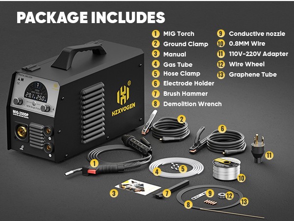 250A 5in1 PULSE MIG Welder Stick//Gasless MIG/Gas MIG/Lift TIG Welder,110V/220V