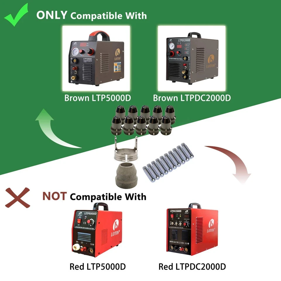 PCS22 Plasma Cutter Consumables Sets for Brown Color LTP5800D LTP5000D A6