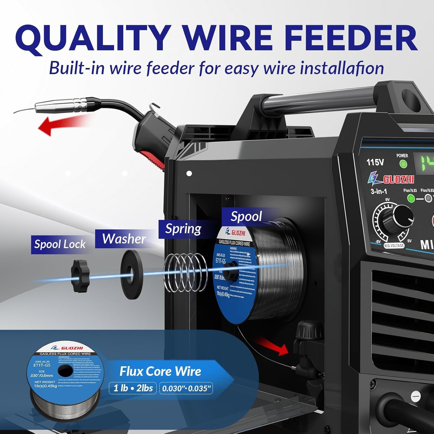 GZ GUOZHI 140A MIG Welder, 3 in 1 Welder FLUX MIG/ARC/Lift TIG Multi-Process
