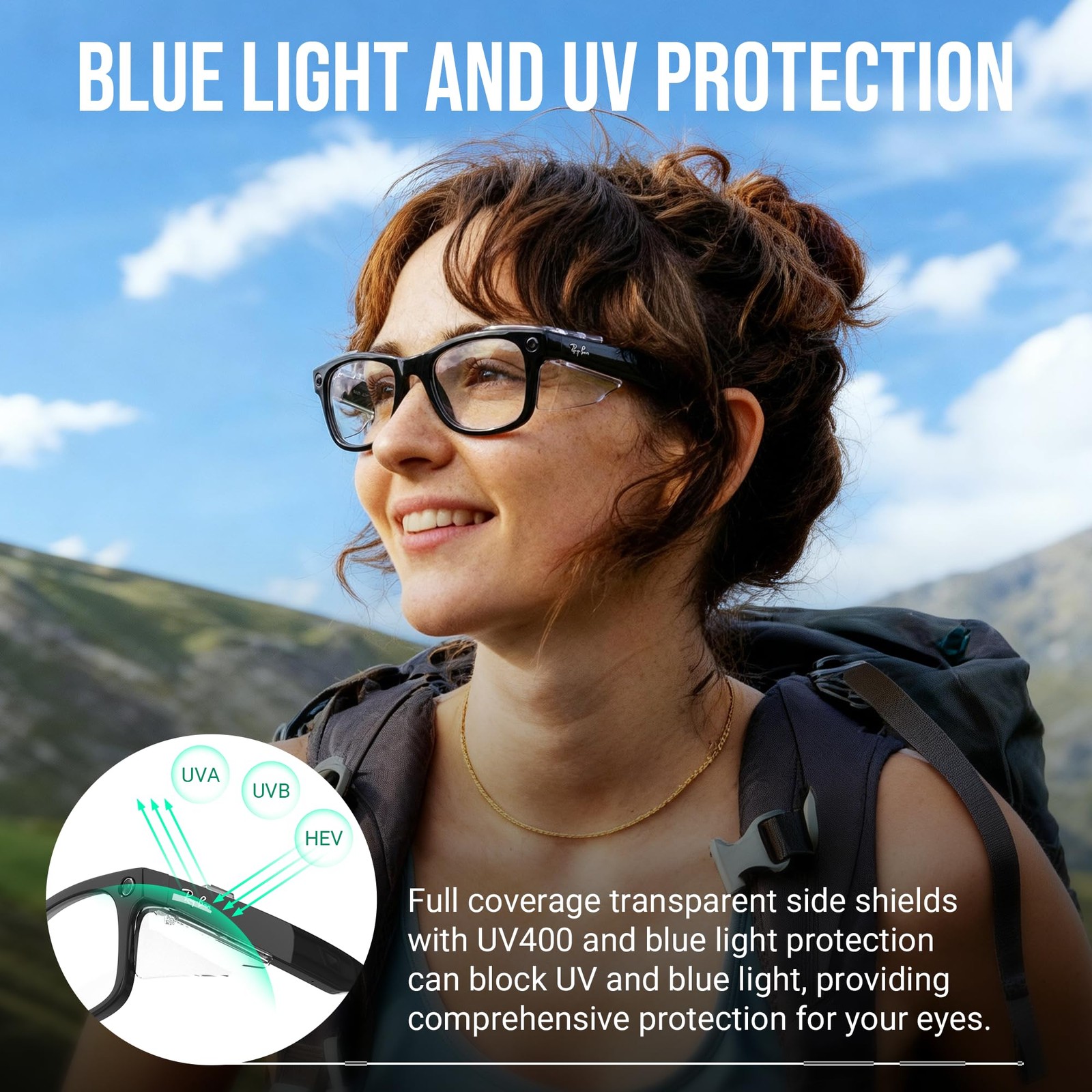 Safety Glasses Side Shields Full Coverage for Ray-Ban Meta Gen 1 & 2