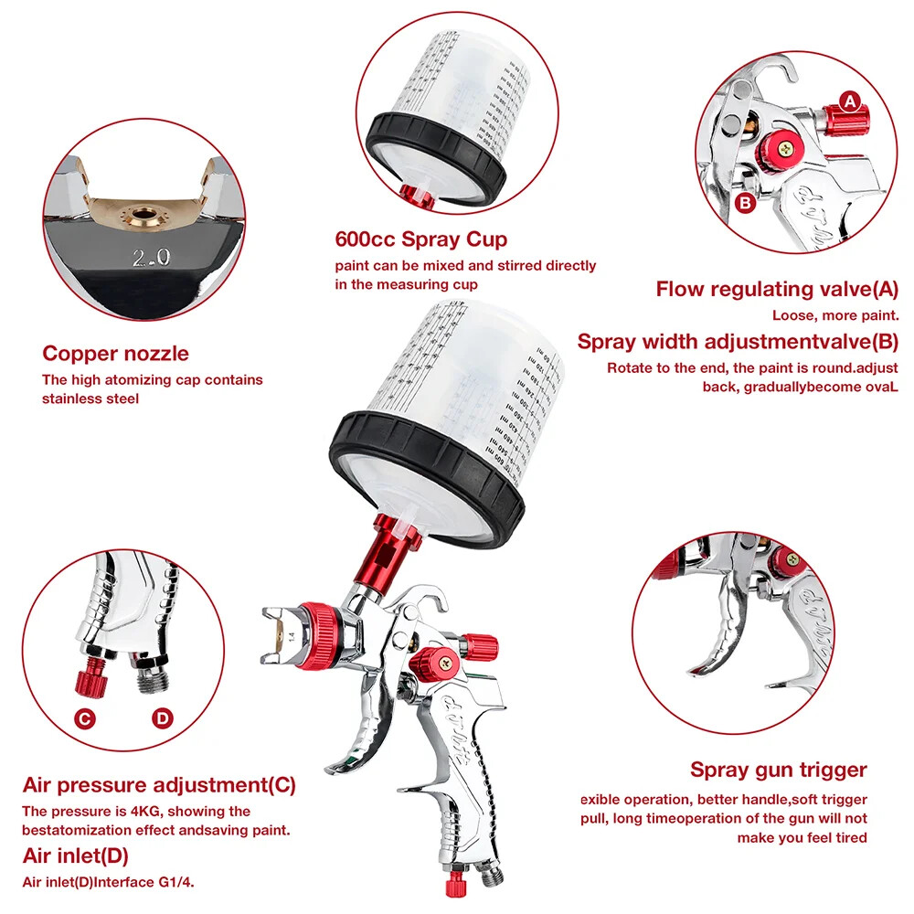 1.4mm 1.7mm 2.0mm HVLP Spray Gun Automatic Paint Spray Gun Tool 600ml No Clean