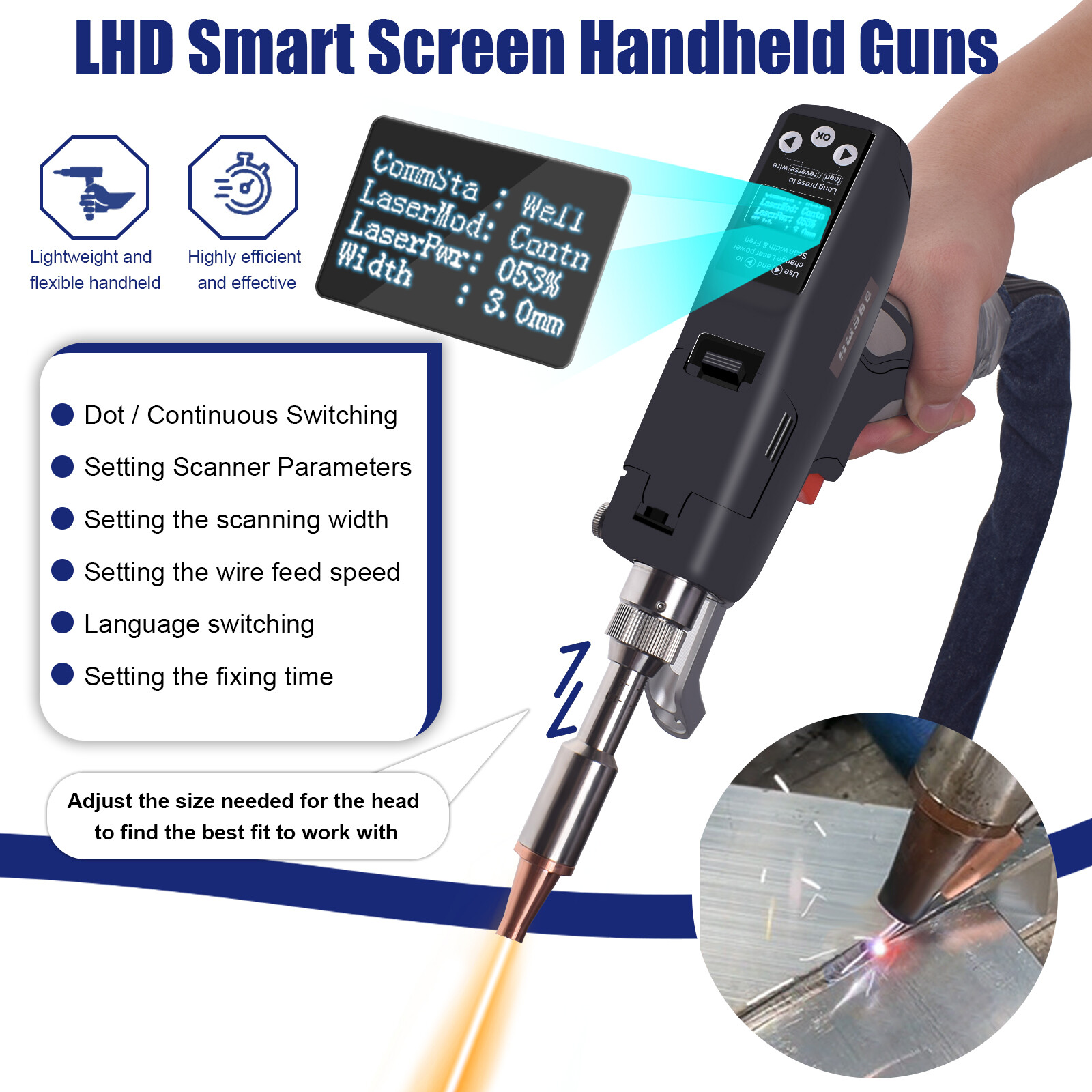 Raycus 1500W Laser Welding Cutting Machine Rust Paint Remover AutoParts Welding