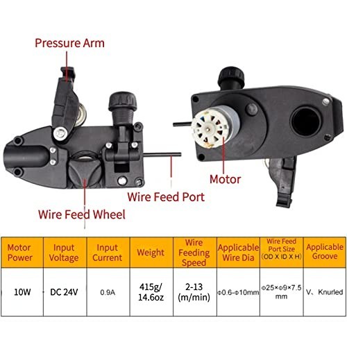 24V DC Wire Feed Motor for MIG Welder – Automatic Flux Core Soldering Feeder 0.8