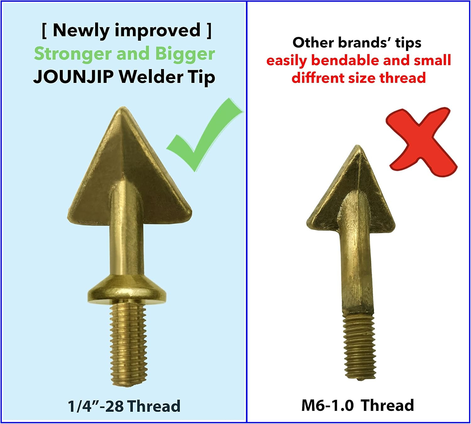 Triangle Plastic Welding Replacement Tips- Fits UL Listed 80 Watt Plastic Welde