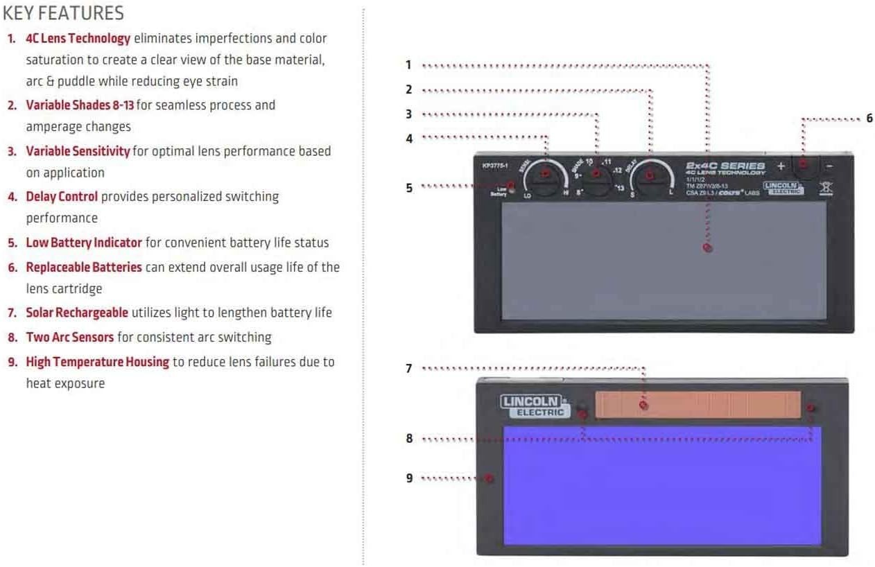 Crystal Clear Auto-Darkening Welding Lens