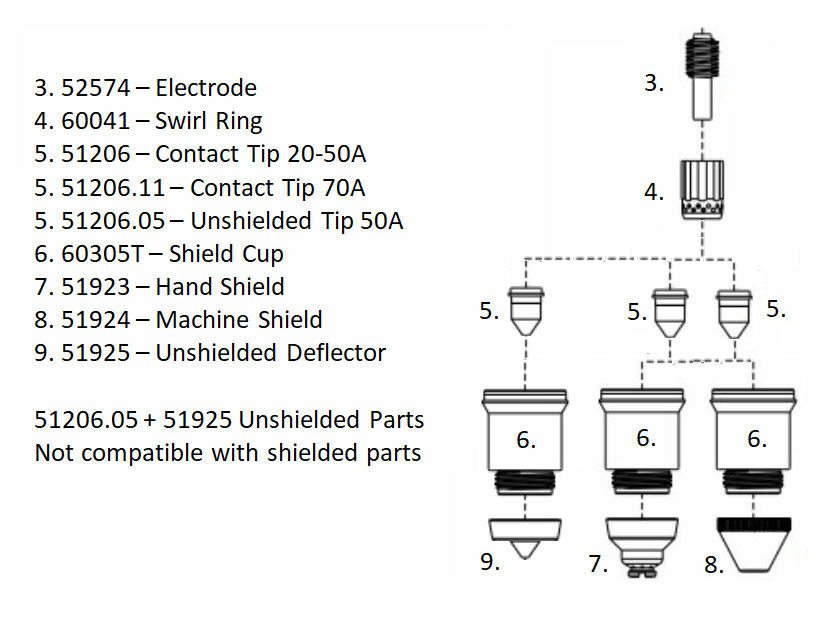 X45 Plasma CNC & Hand Torch Fits Primeweld Cut60 60A – uses Hypertherm Parts