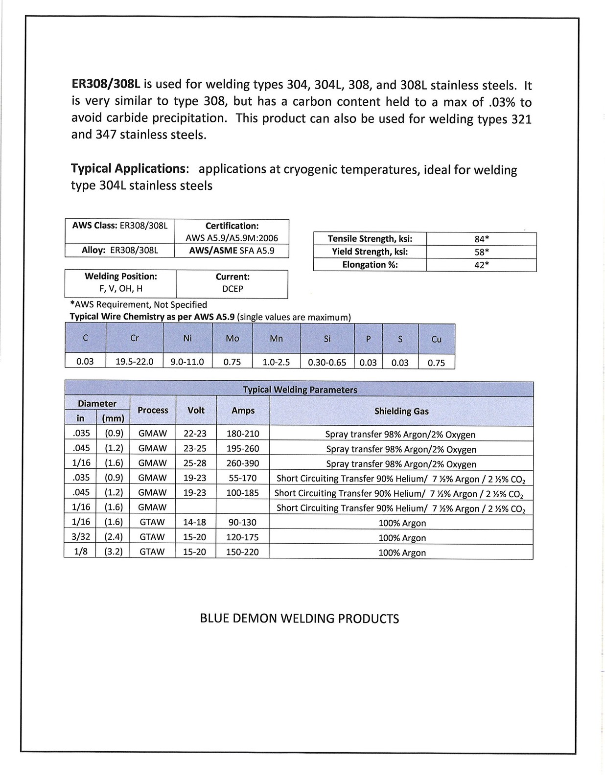ER308L X .030 X 2LB Spool stainless steel welding wire