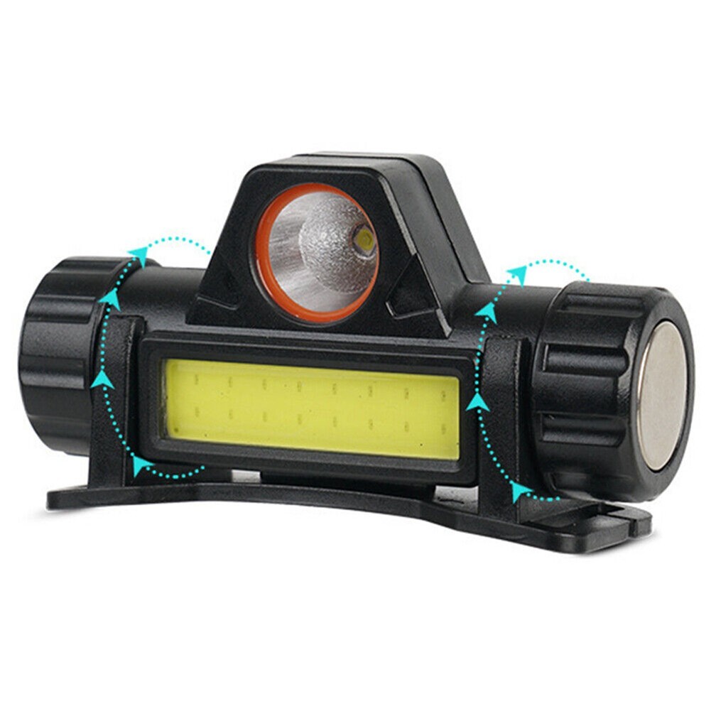 Adjustable Base For Welding Helmet Headlight with Multiple Lighting Modes