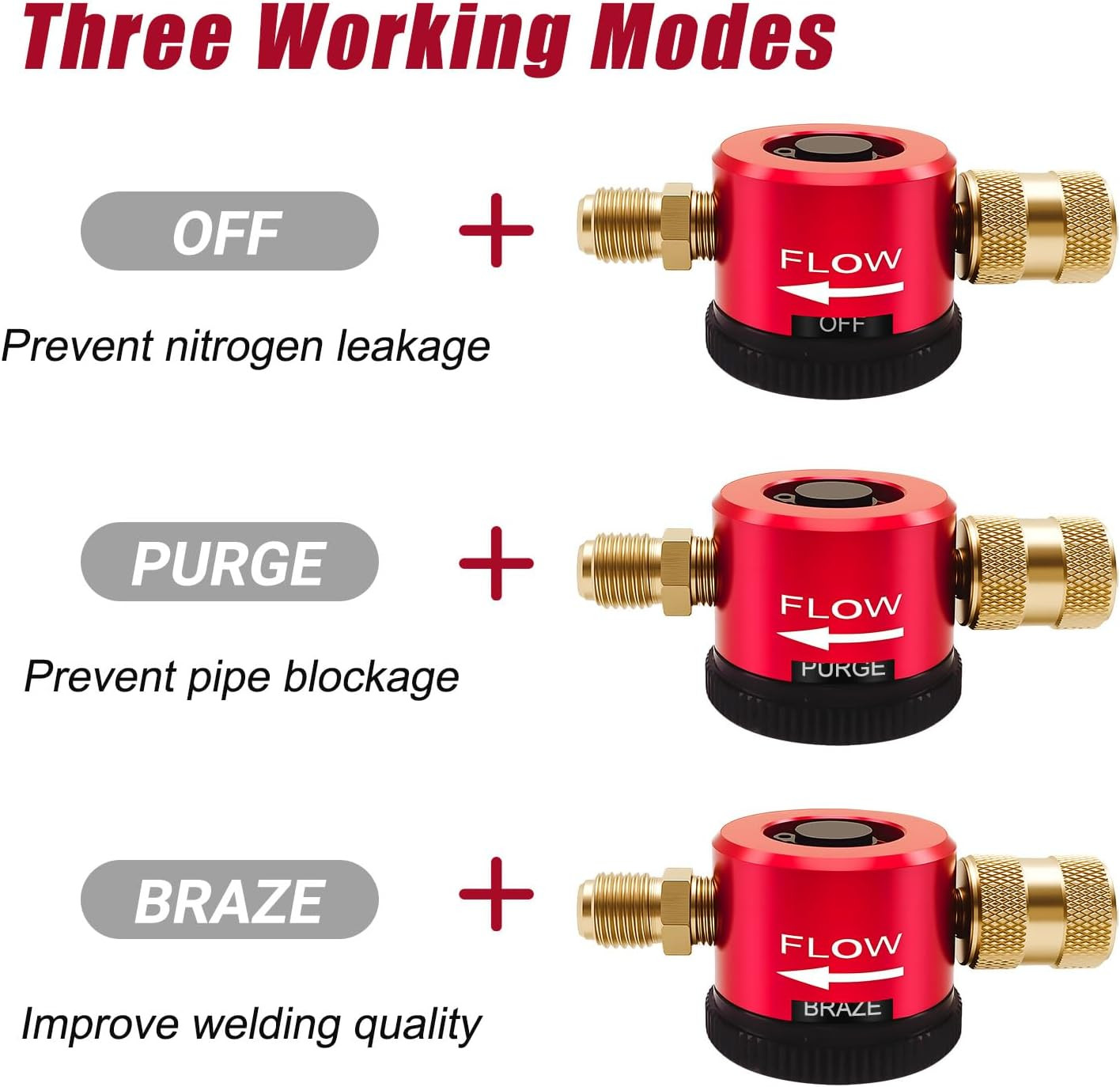 Nitrogen Purge Tool (Upgraded), Nitrogen Regulator with PURGE & BRAZE Modes, Adj