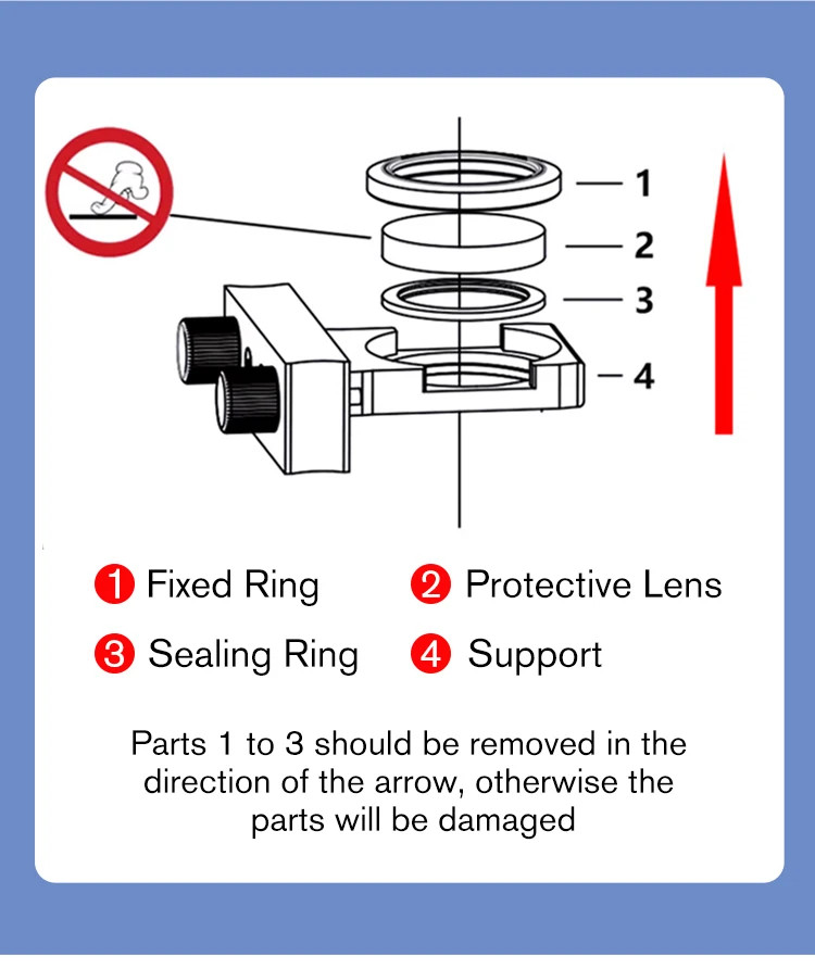 Laser Protective Windows Lens D20T2 1064nm JGS1 Fused Quartz For QILIN Relfar
