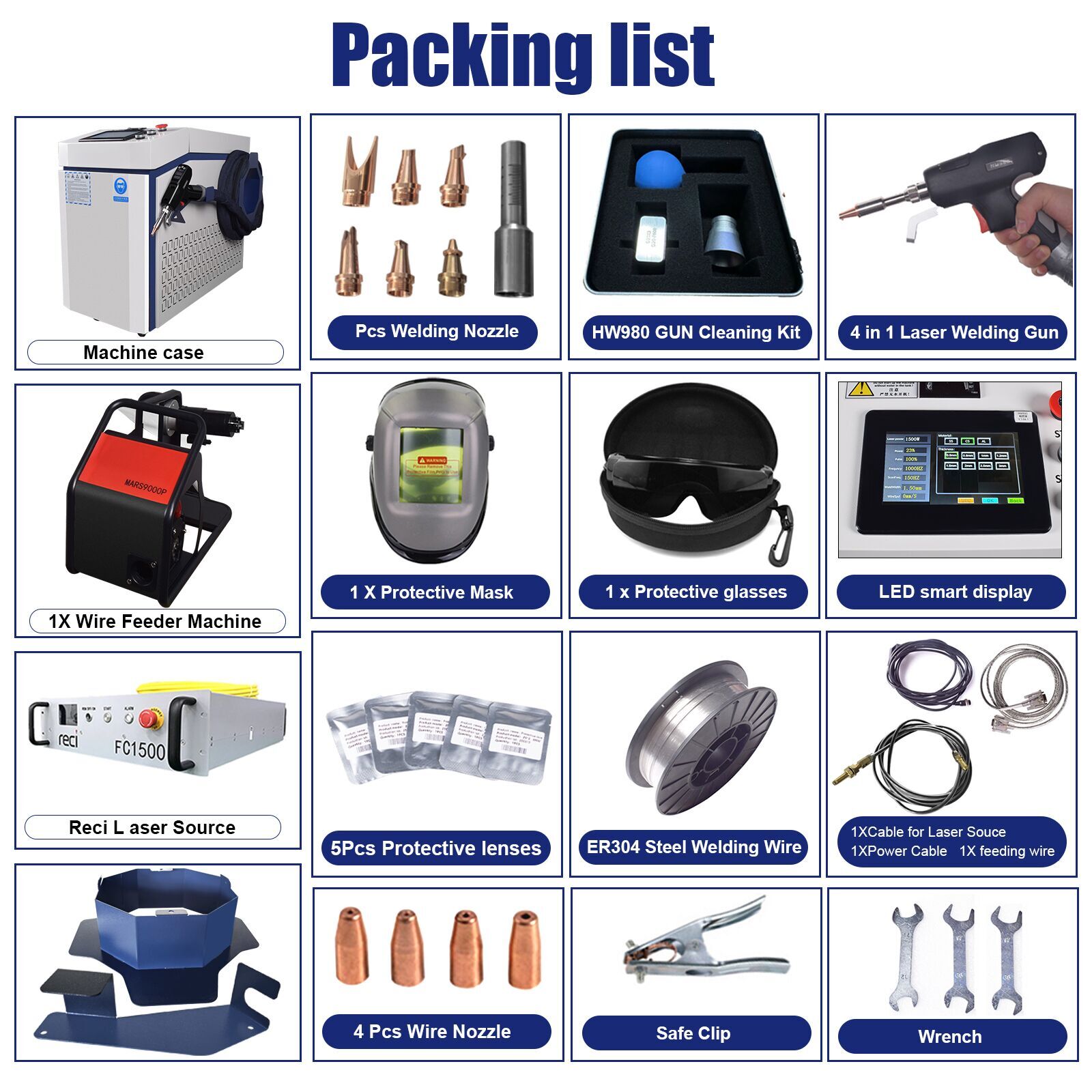 Raycus 1500W Laser Welding Cutting Machine Rust Paint Remover AutoParts Welding