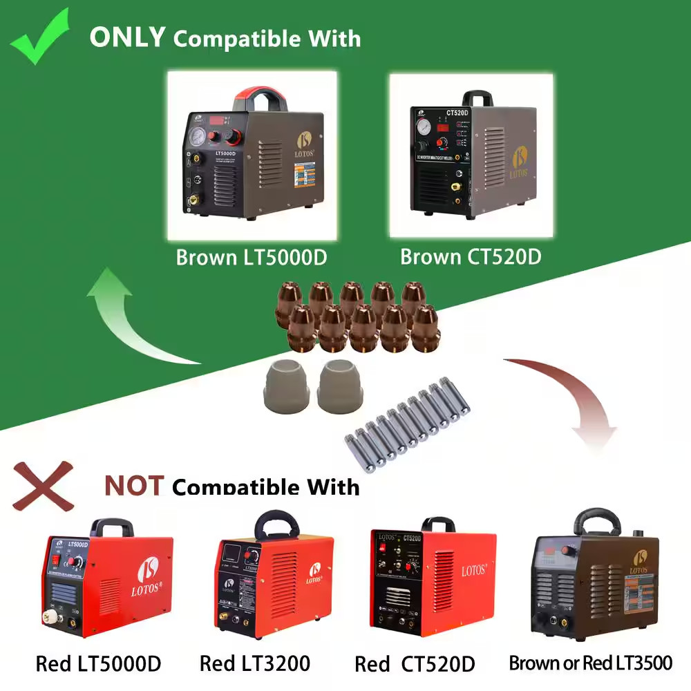 Plasma Cutter Consumables Sets for LT5000D and Brown Color CT520D (33-Piece)