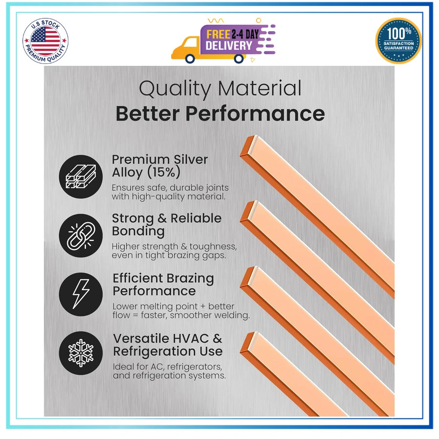 22 Pcs 15% Silver Brazing Rods BCuP-5 Phos Copper Flat Welding Rods 0.050×1/8×10