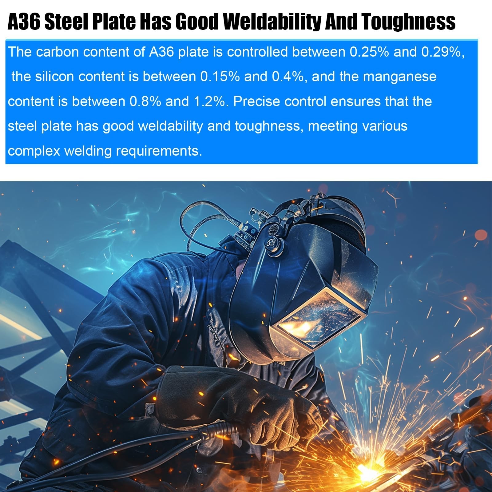 Steel Plate 6″ x 6″ x 1/4″ – 2PCS A36 Hot Rolled Metal Steel 1/4 inch(6mm) Pl…