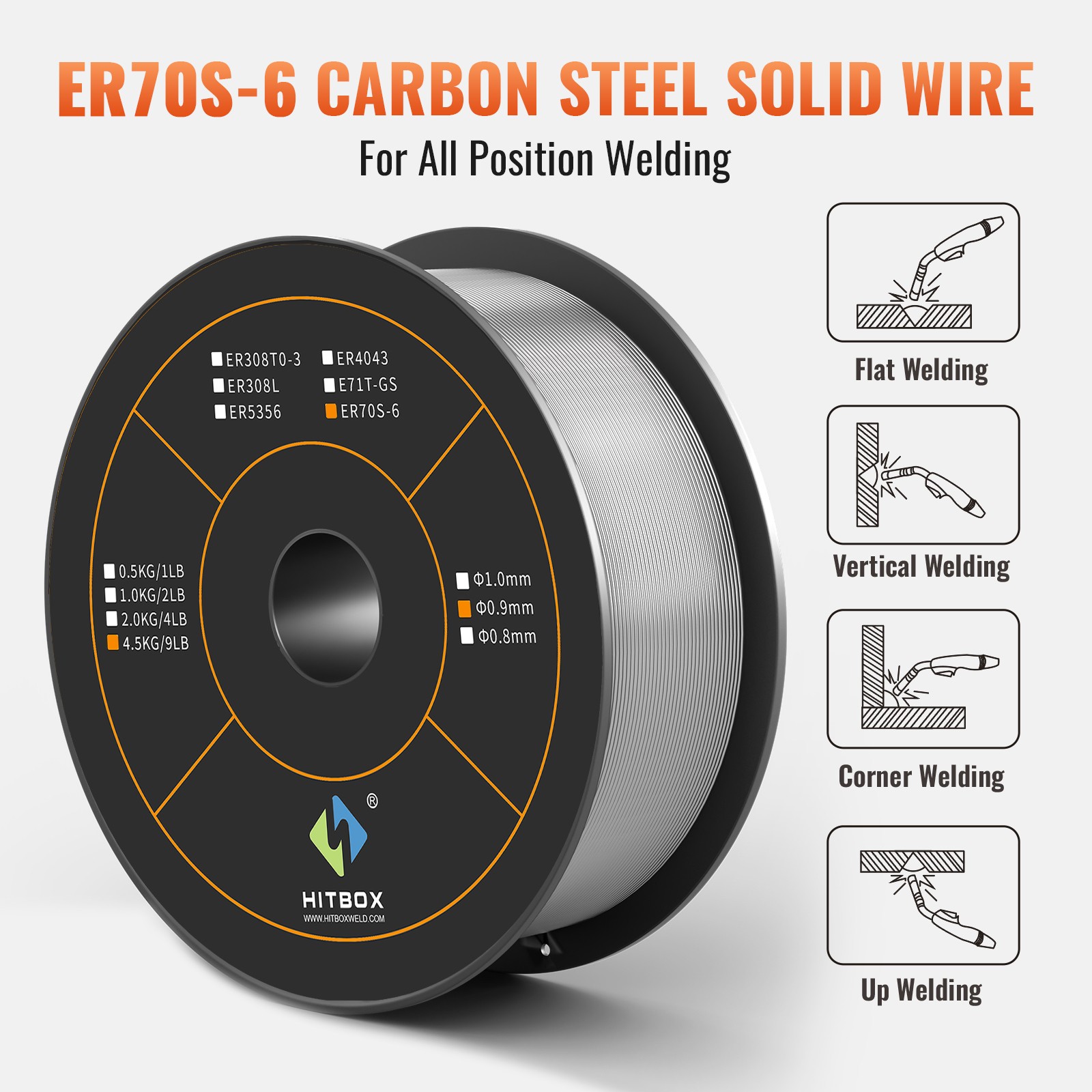 ER70S-6 Solid MIG Welding Wire 0.8mm 4.5kg Carbon Steel Wire Low Splatter