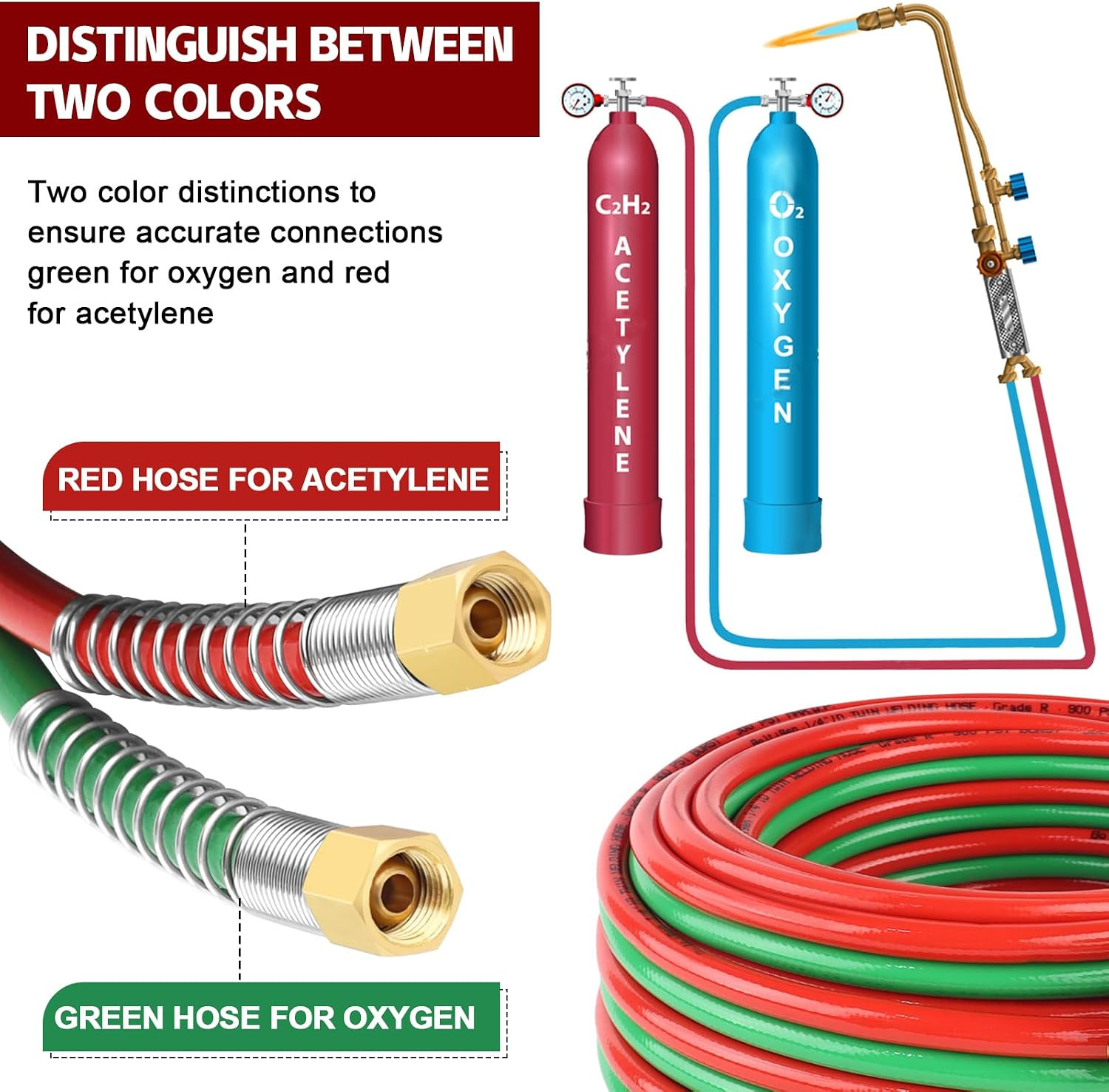 Oxygen Acetylene Hose 50 FT, 1/4″ Grade R Twin Welding Torch Hose with Brass 9/1