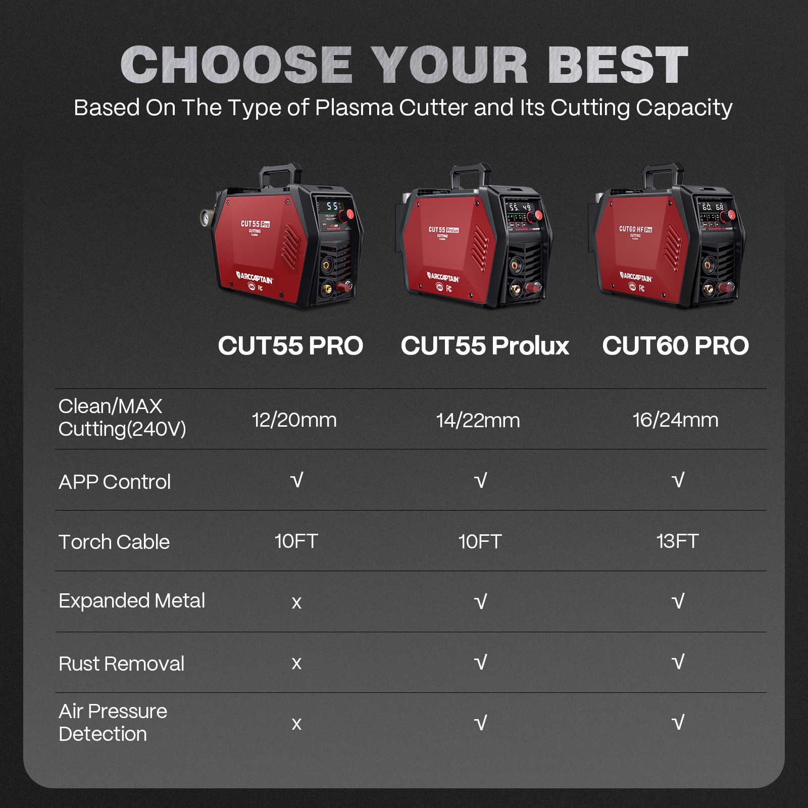ARCCAPTAIN iControl CUT60 Pro Plasma Cutter APP Control 60Amp Pilot Arc 120/220V