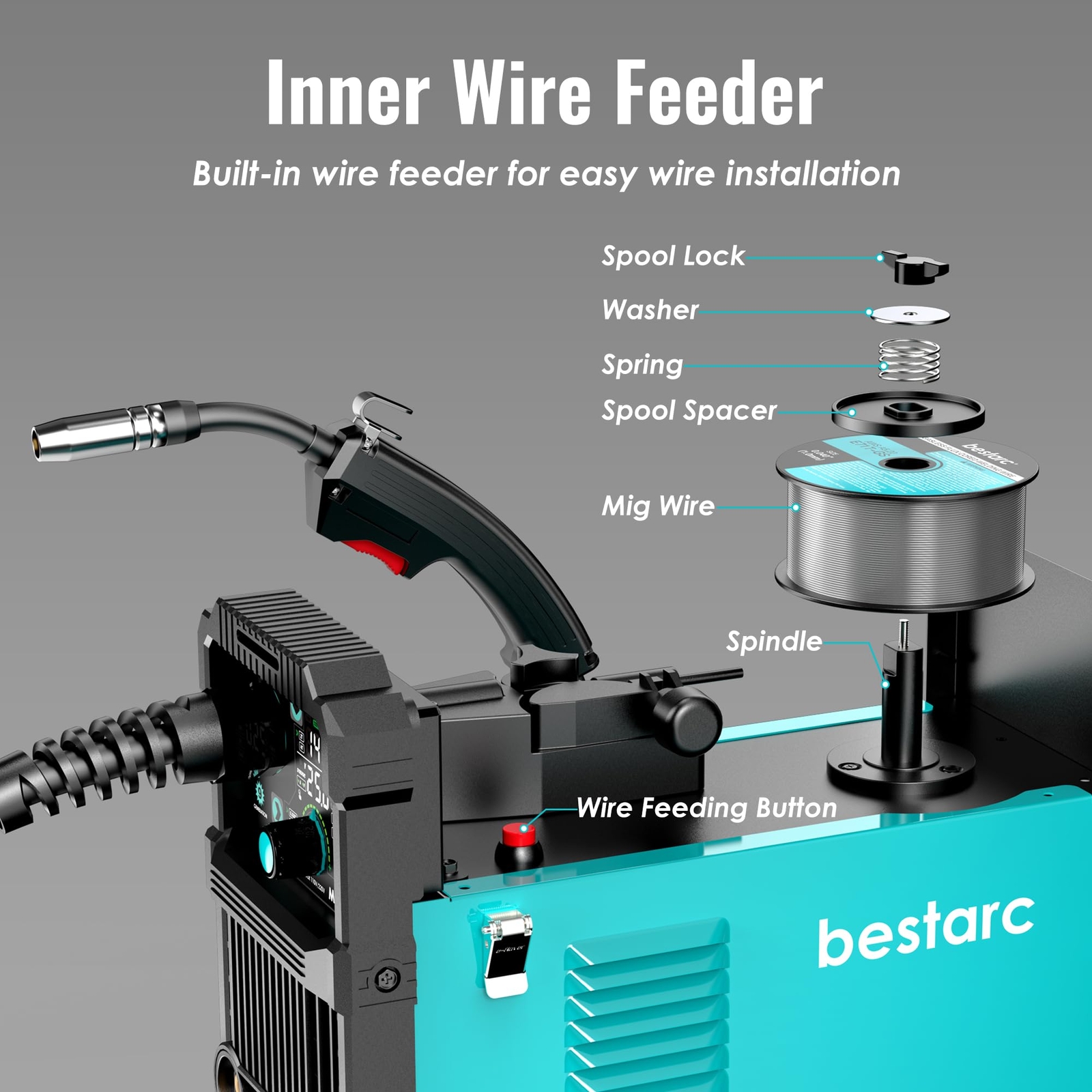 Dual Voltage MIG Welder 145A Gas/Gasless Digital Display for Various Metals