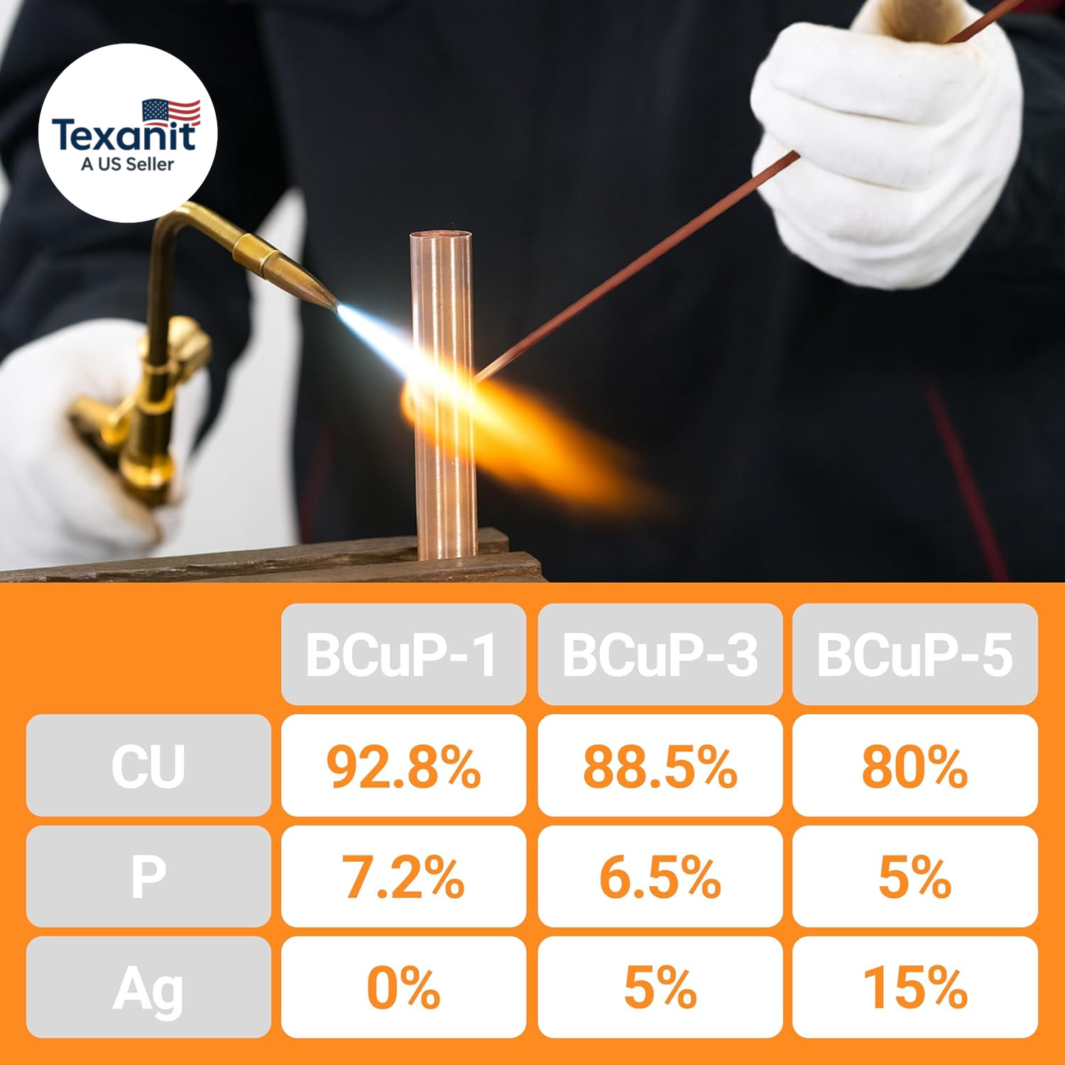 45Pcs Brazing Rods AWS Bcup-5 15% Silver Solder Phos Copper Brazing Alloy Flat W