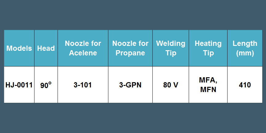 Medium Duty Oxygen/Acetylene Cutting Welding Torch，plus one 3-101 cutting nozzle