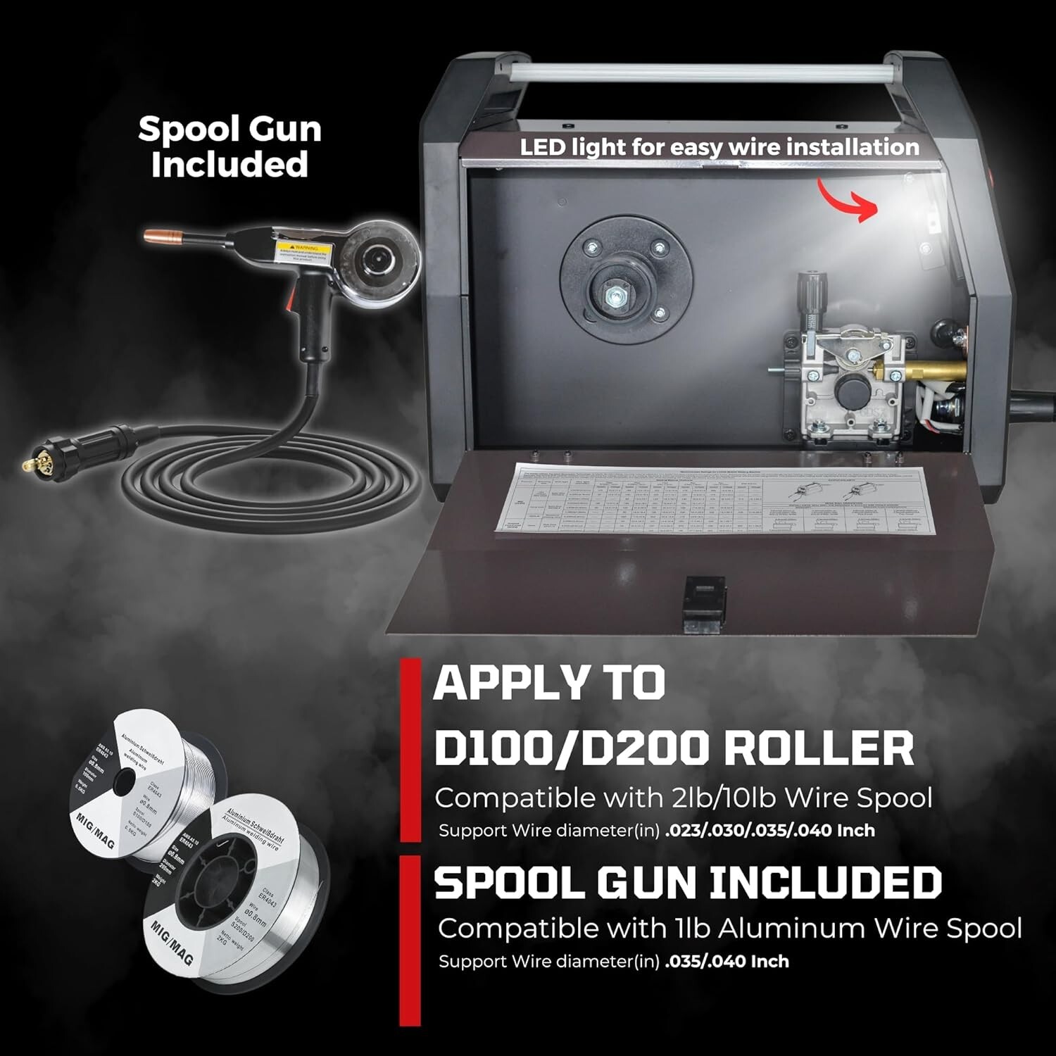 LOTOS MIG225 225A MIG Welder,6 in 1, Gasless Flux Core, Stick, Lift TIG 120/240V