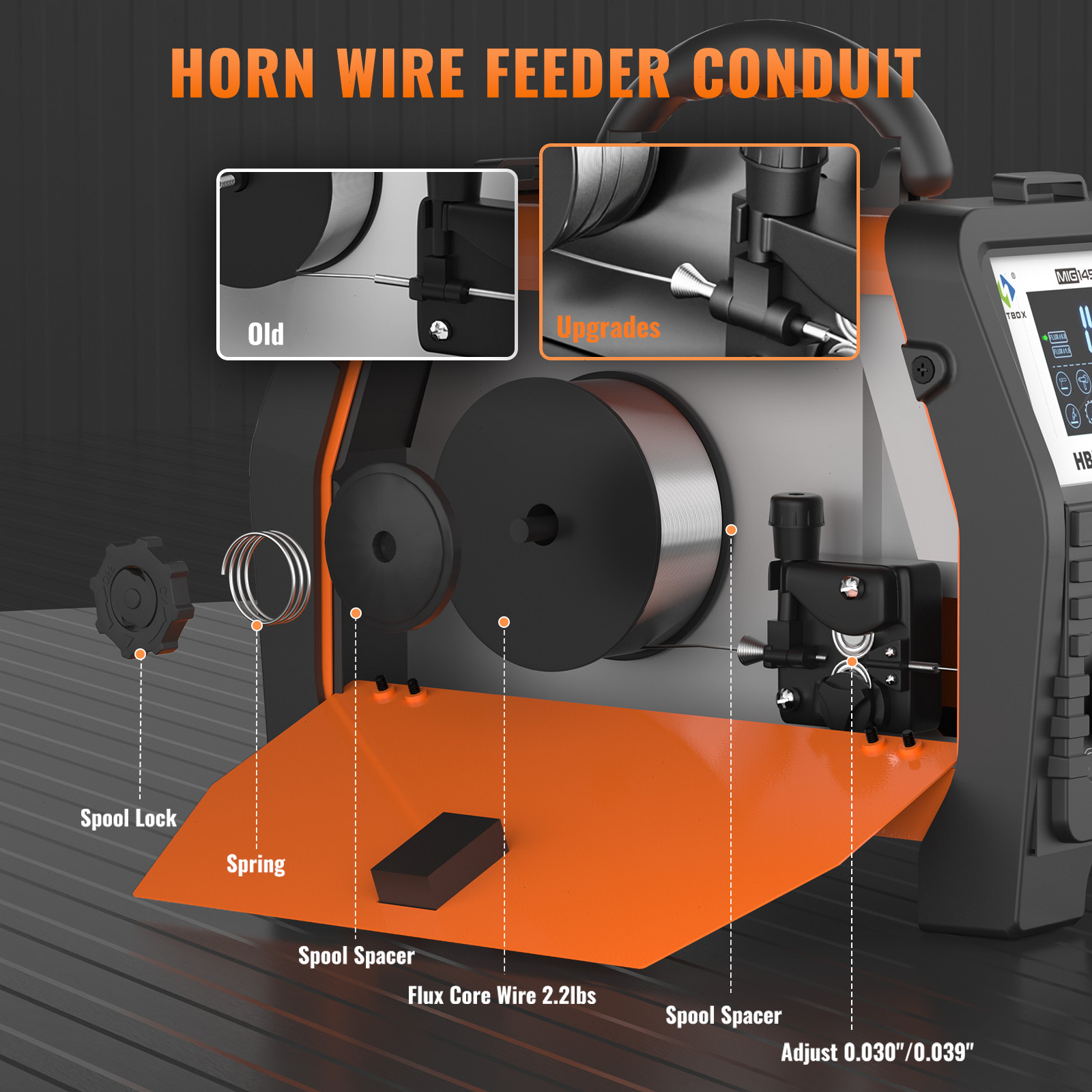 Light Weight 110V/220V 145A Flux MIG Welder Lift-TIG Stick 3 in1 Welding Machine