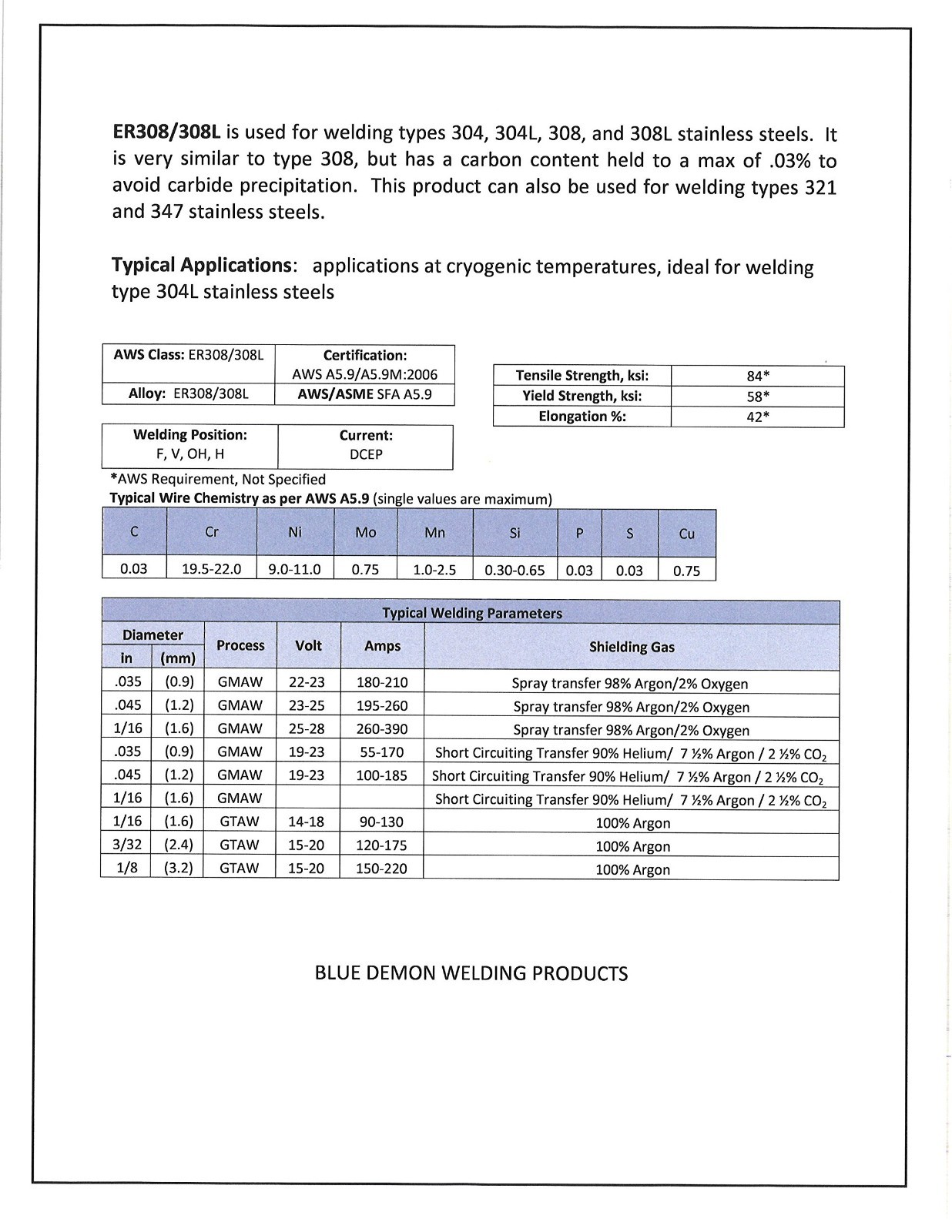 Stainless Steel TIG Welding Rods 3/32″ x 36″ – 1 lb – High-Quality Welding Suppl