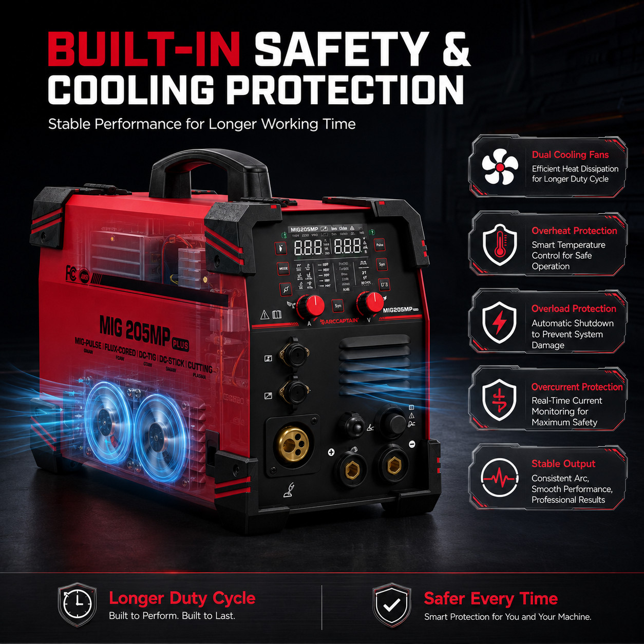 ARCCAPTAIN iControl 205A MIG Welder 9 IN 1 Plasma Cutter 120V/240V Dual Voltage