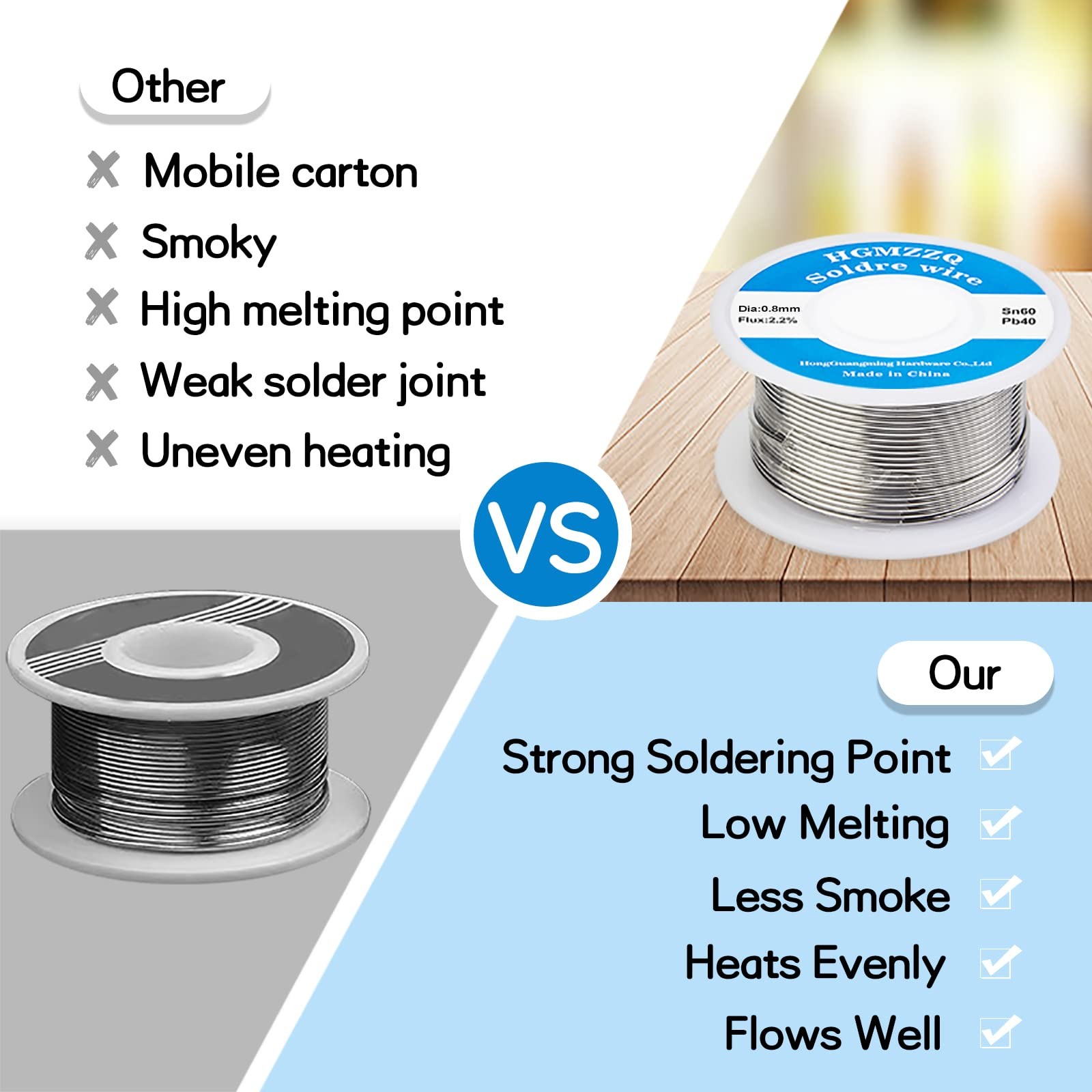 HGMZZQ 60/40 Tin Lead Solder Wire with Rosin core for Electrical 0.8mm-50g