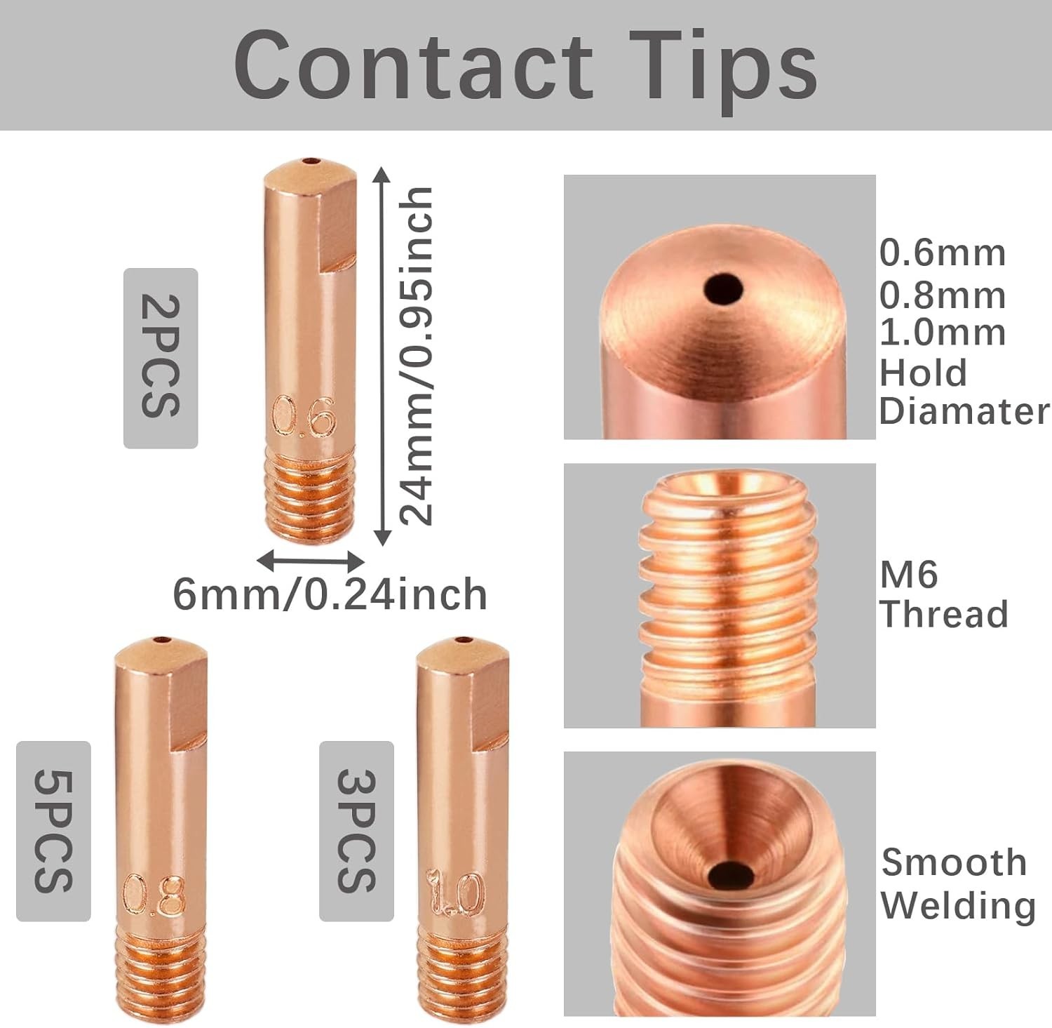 Welder MB15 AK MIG Welding Gun Accessory Kit 14PCS Contact Tip 0.024” 0.6MM,
