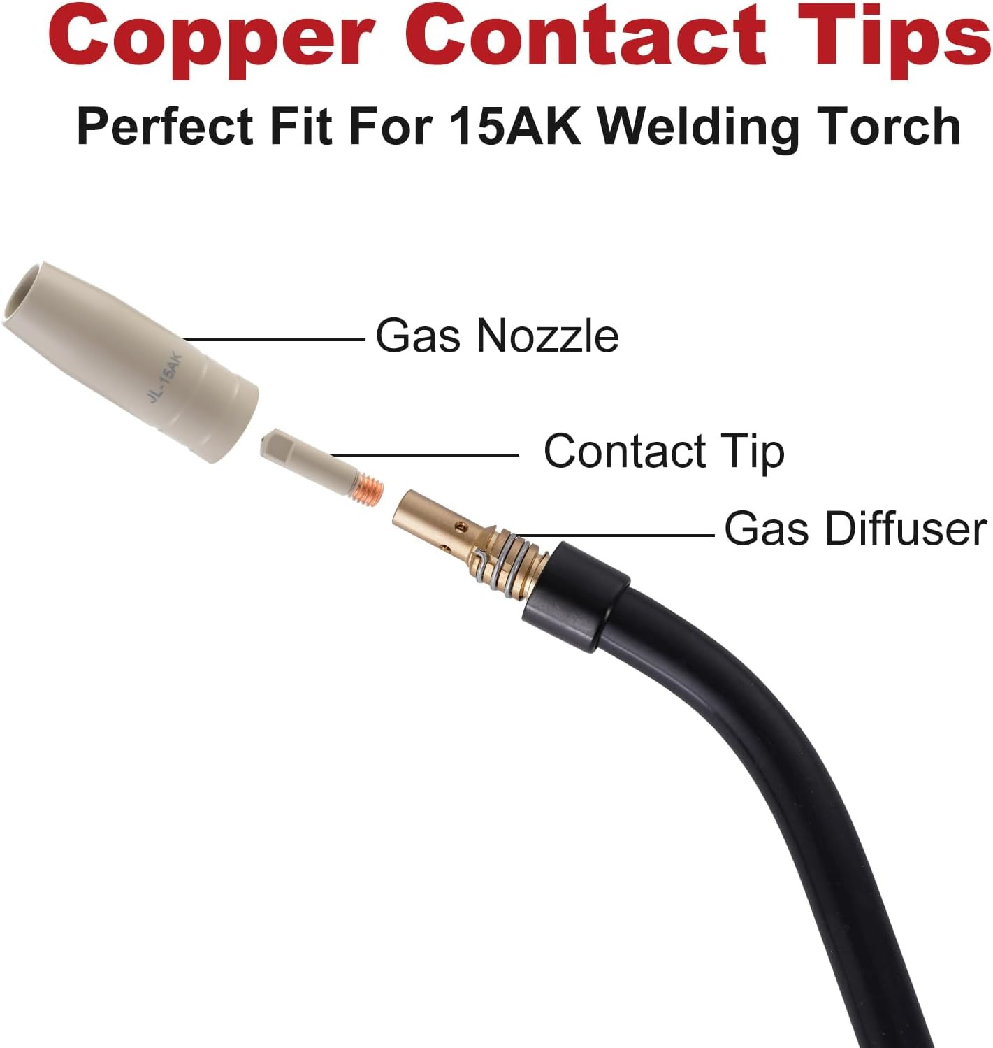 MIG Welding Tips Non-Stick Coated Ceramic Nozzle .030″ Kit | Replacement MB15 15