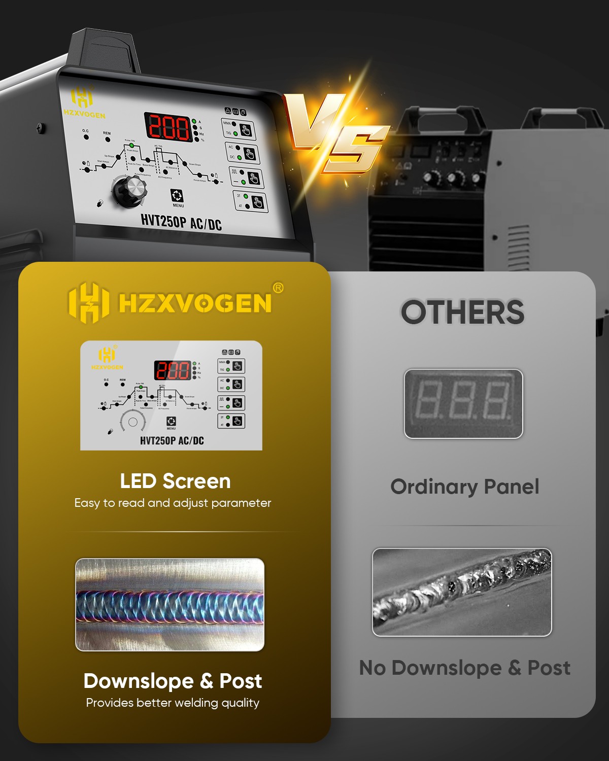 200A AC/DC Aluminum TIG Welder with Pulse TIG/HF TIG//SPOT TIG/MMA 110V/220V US