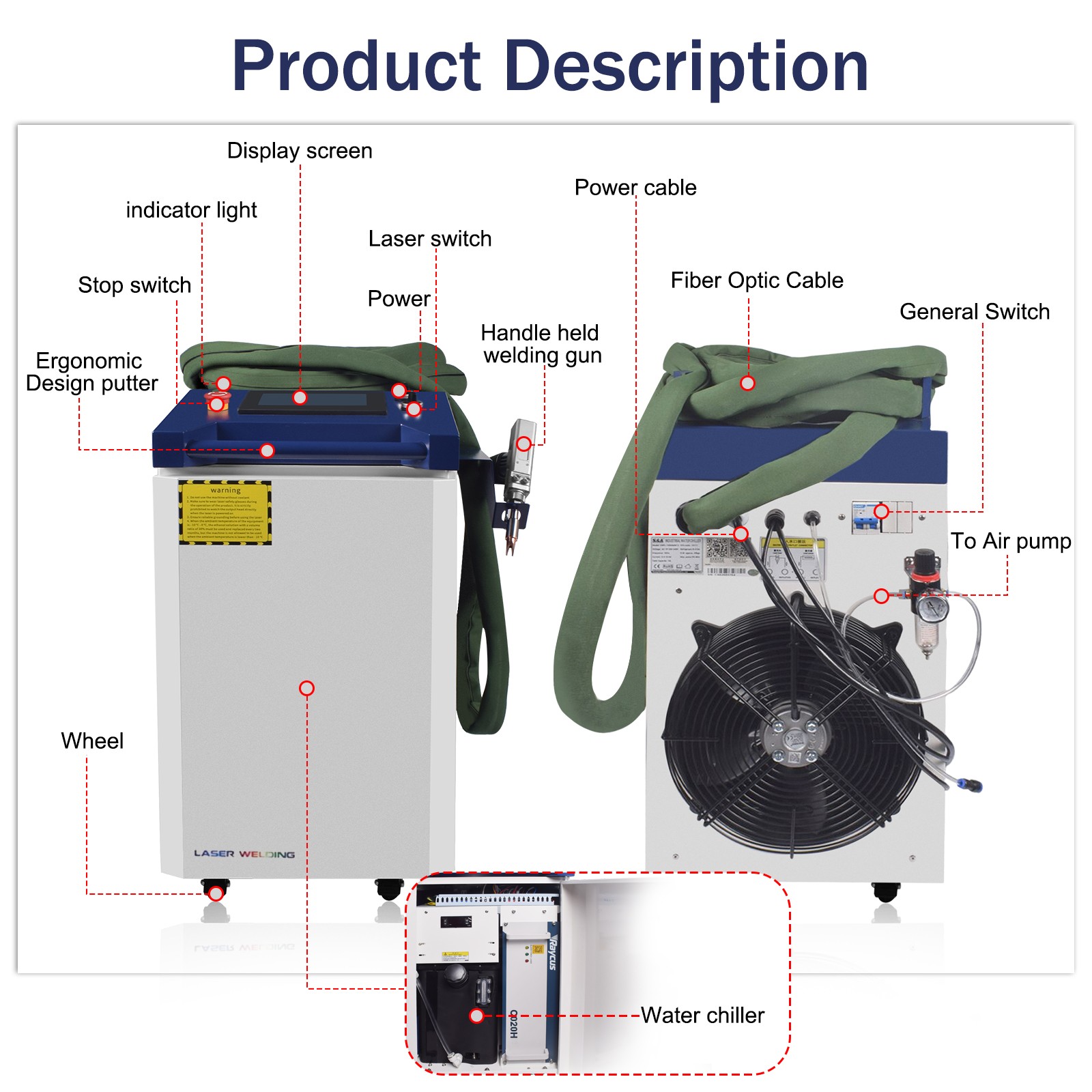 Raycus 3000W Metal Laser Welding Cutting Cleaning Machine S&A Chiller SUP23T US