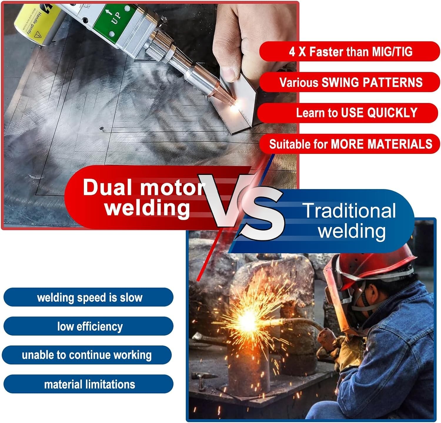 2000W Laser Welder Machine Double Wobble for Aluminum, Steel, Carbon steel, etc.