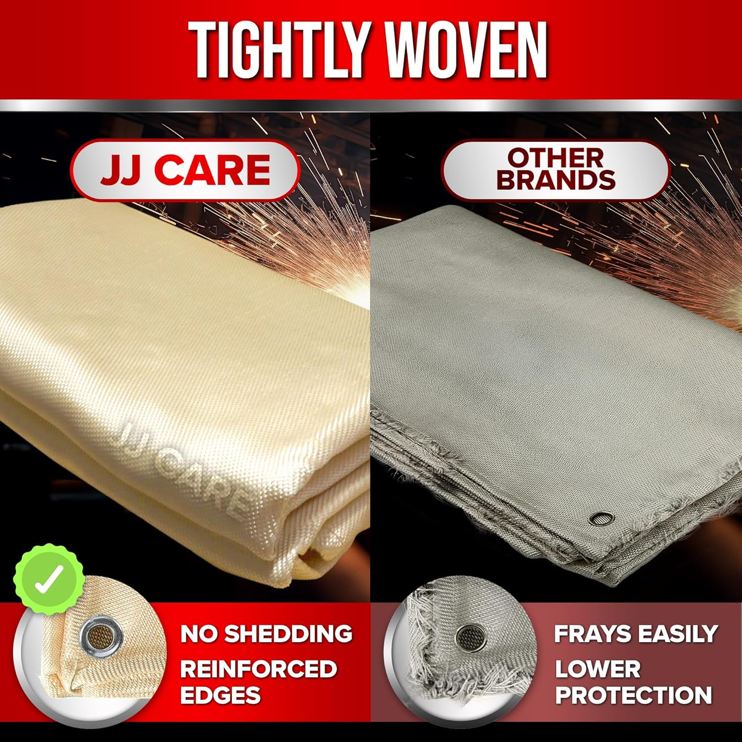 Welding Blanket – 4Ft X 6Ft, 850GSM Fiberglass Welding Blanket for Smokers with