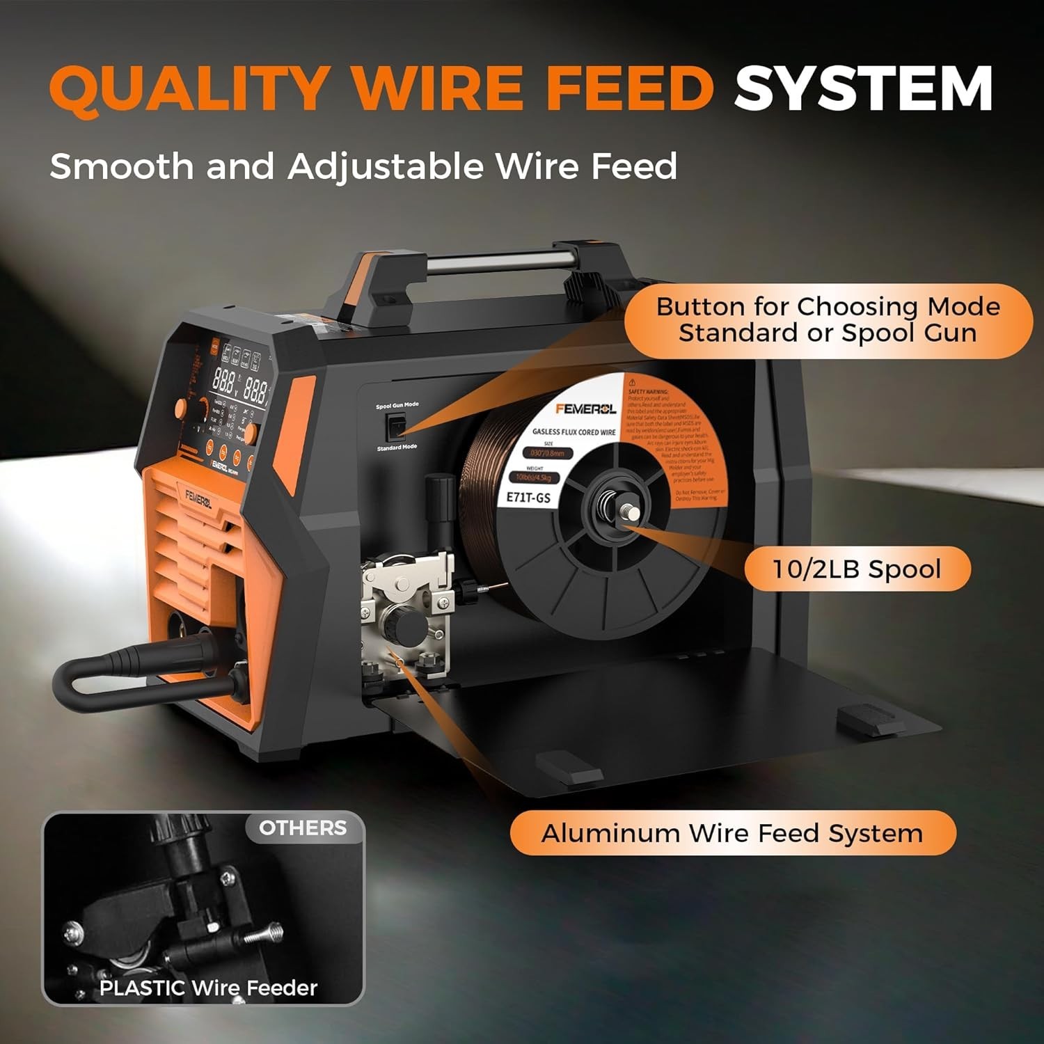 Versatile 250A Welding Machine: Aluminum and Steel/Multi-Process Solution