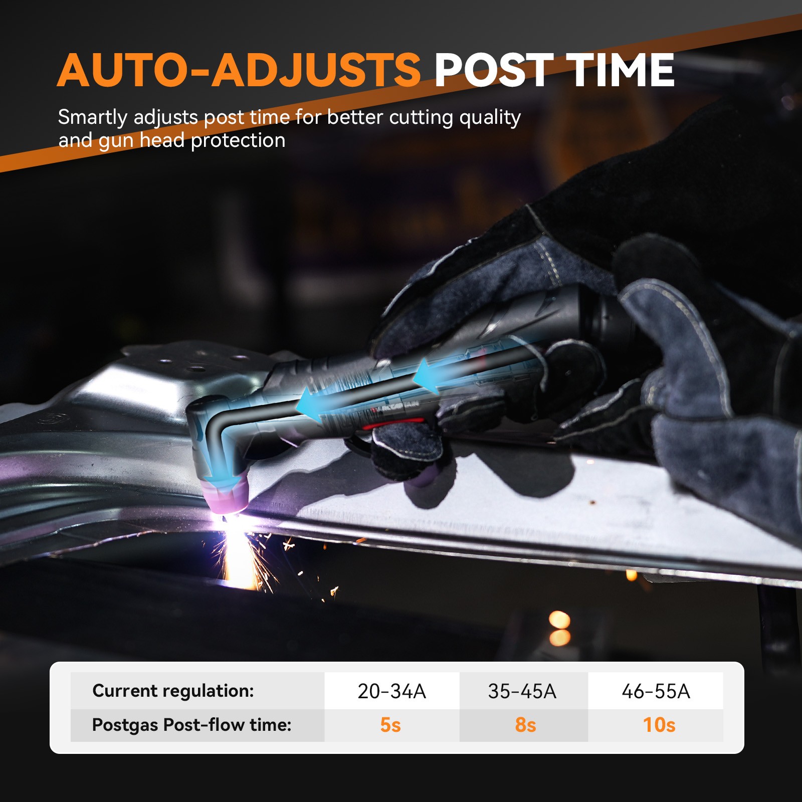 ARCCAPTAIN iControl 55Amp Non-Touch Pilot Arc 120V/240V Plasma Cutter Machine