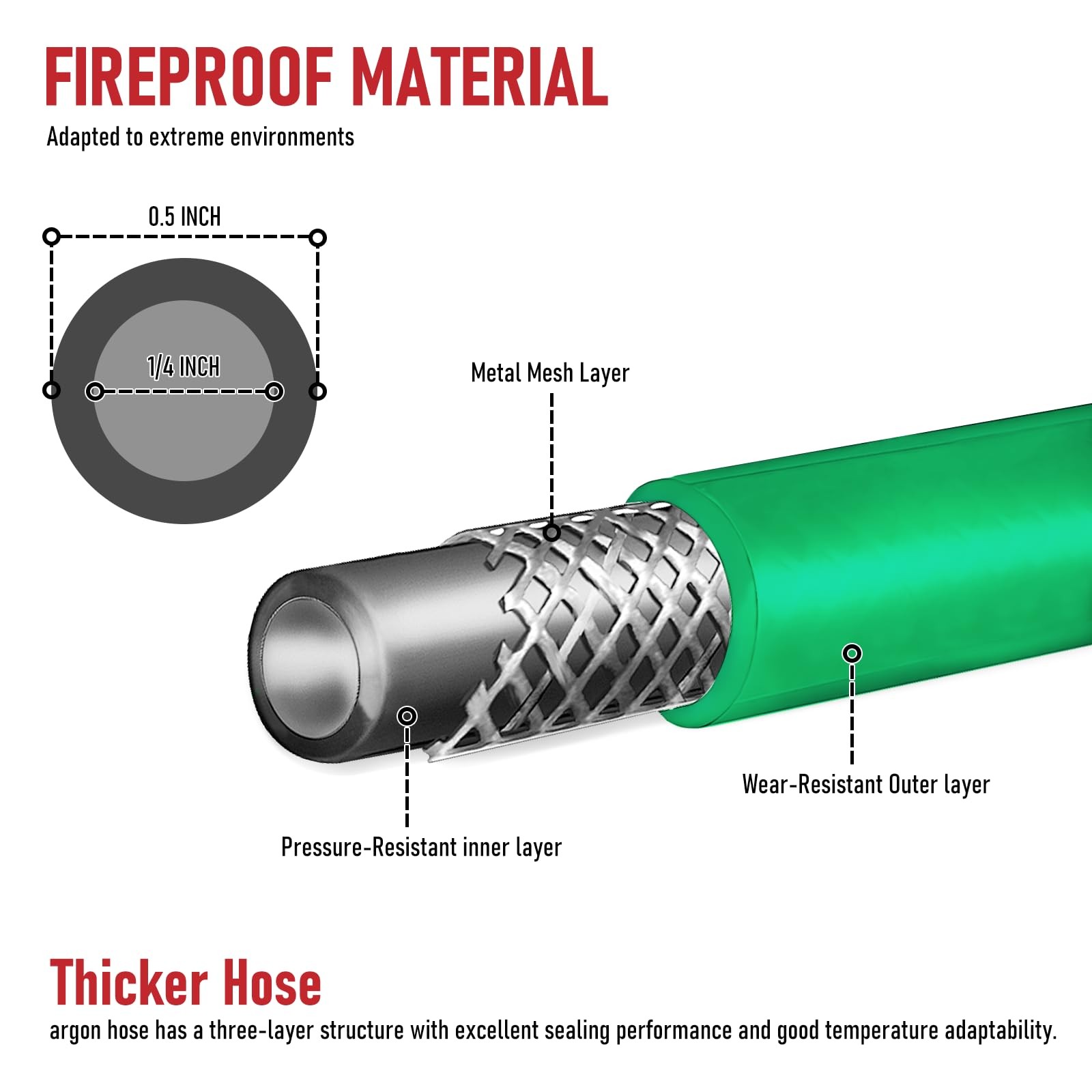RX WELD Inert Gas Welding Hose – Argon Flow Hose (Green, 50FT)