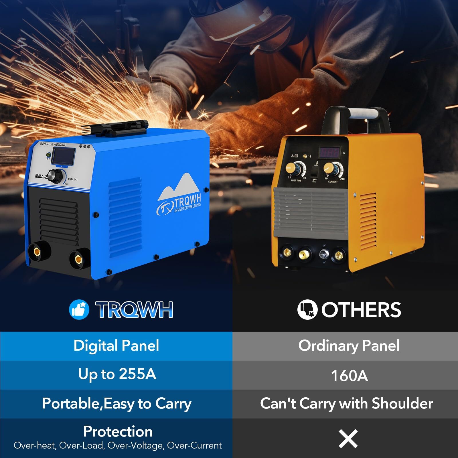 TRQWH 255A Stick Welder, 110V/220V Dual Voltage Portable ARC Welding Machine